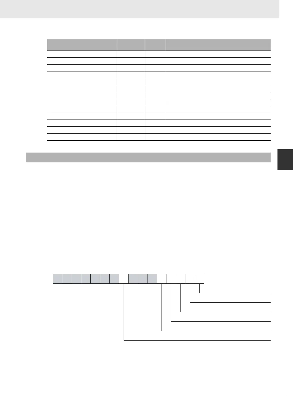 Page #135 background image
