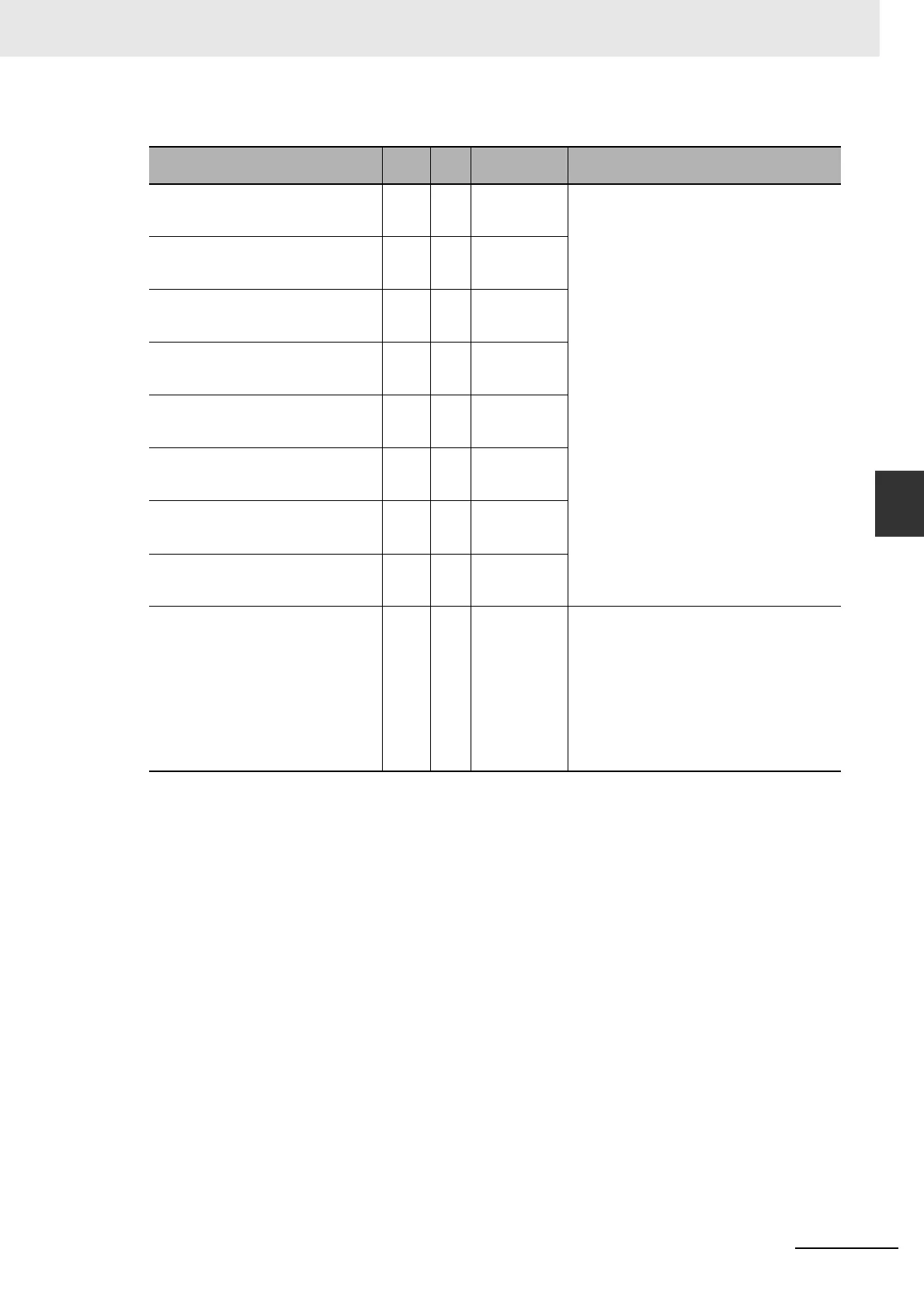 Page #139 background image