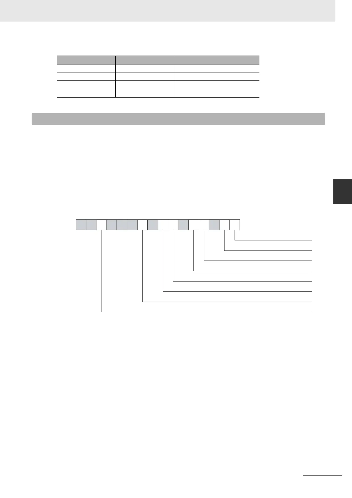 Page #141 background image