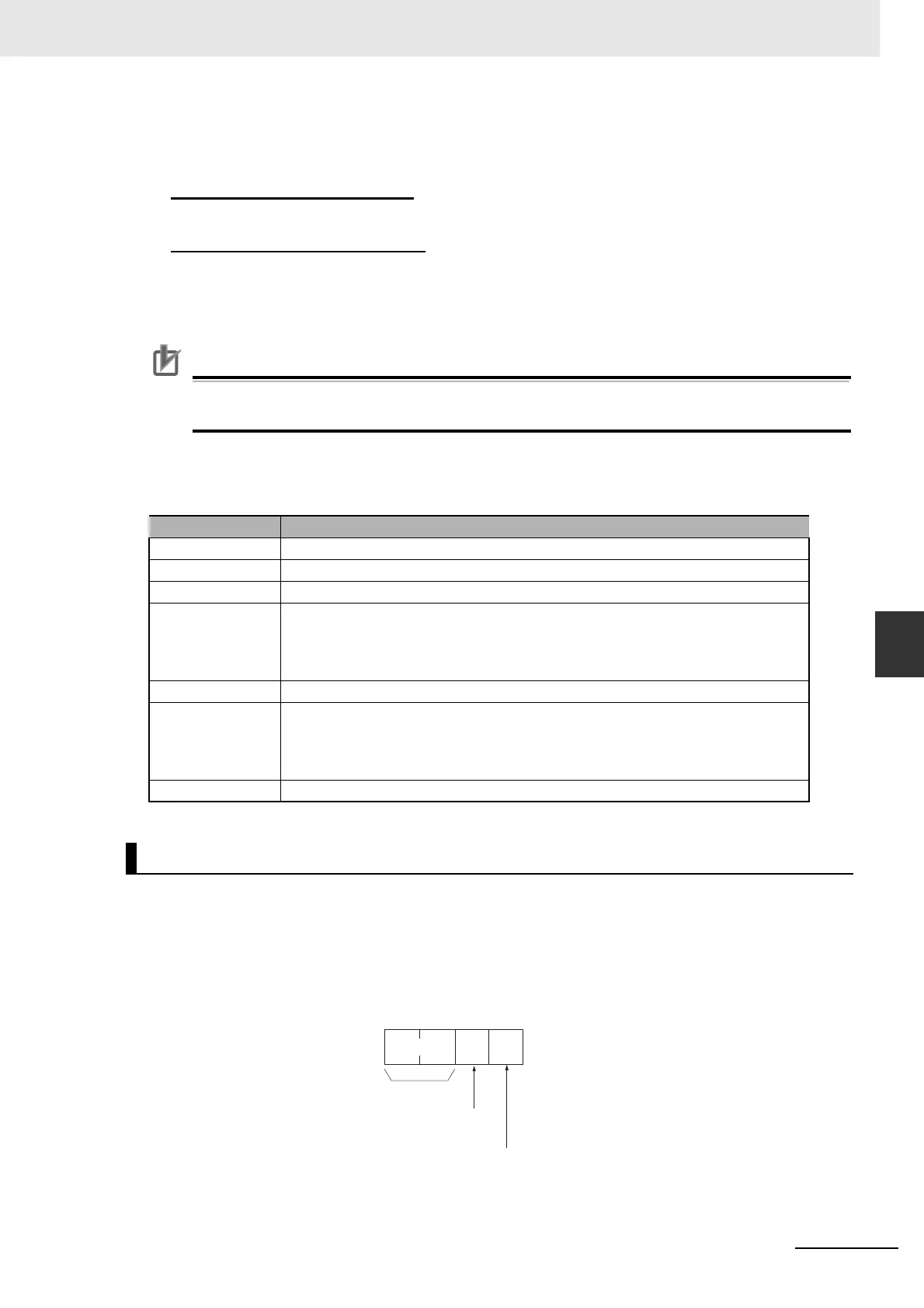 Page #221 background image