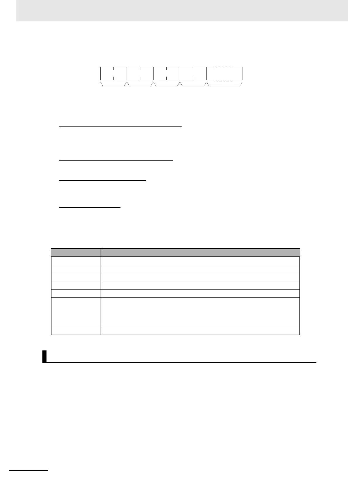 Page #222 background image
