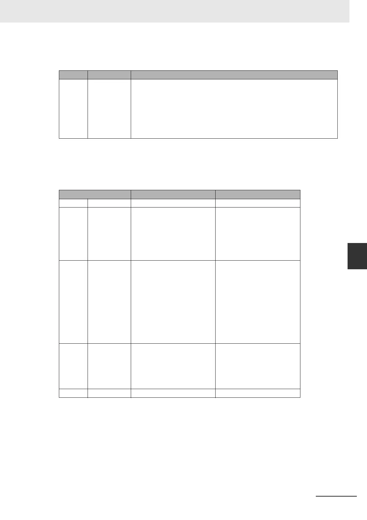 Page #227 background image