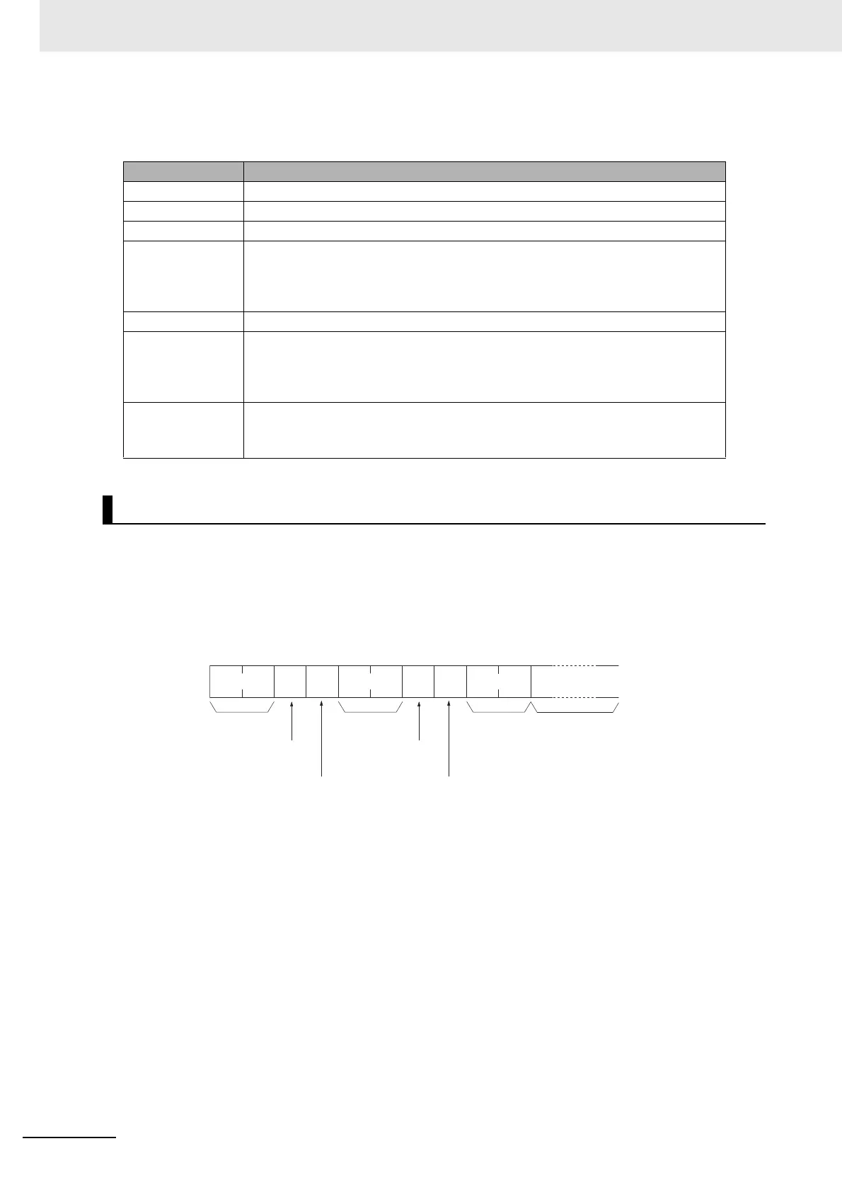 Page #228 background image