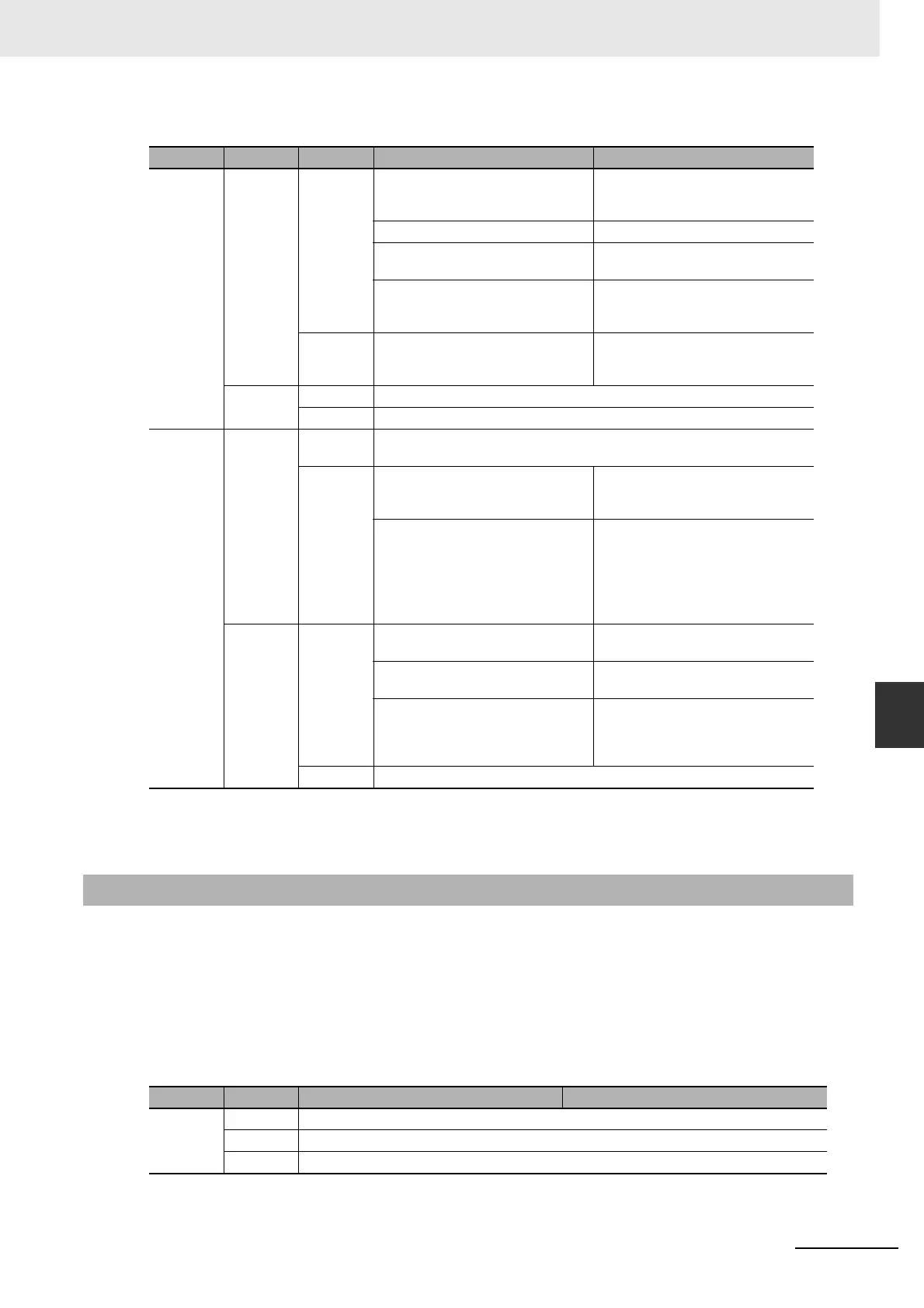 Page #237 background image