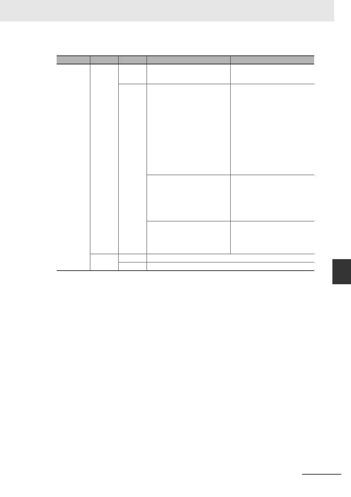 Page #239 background image