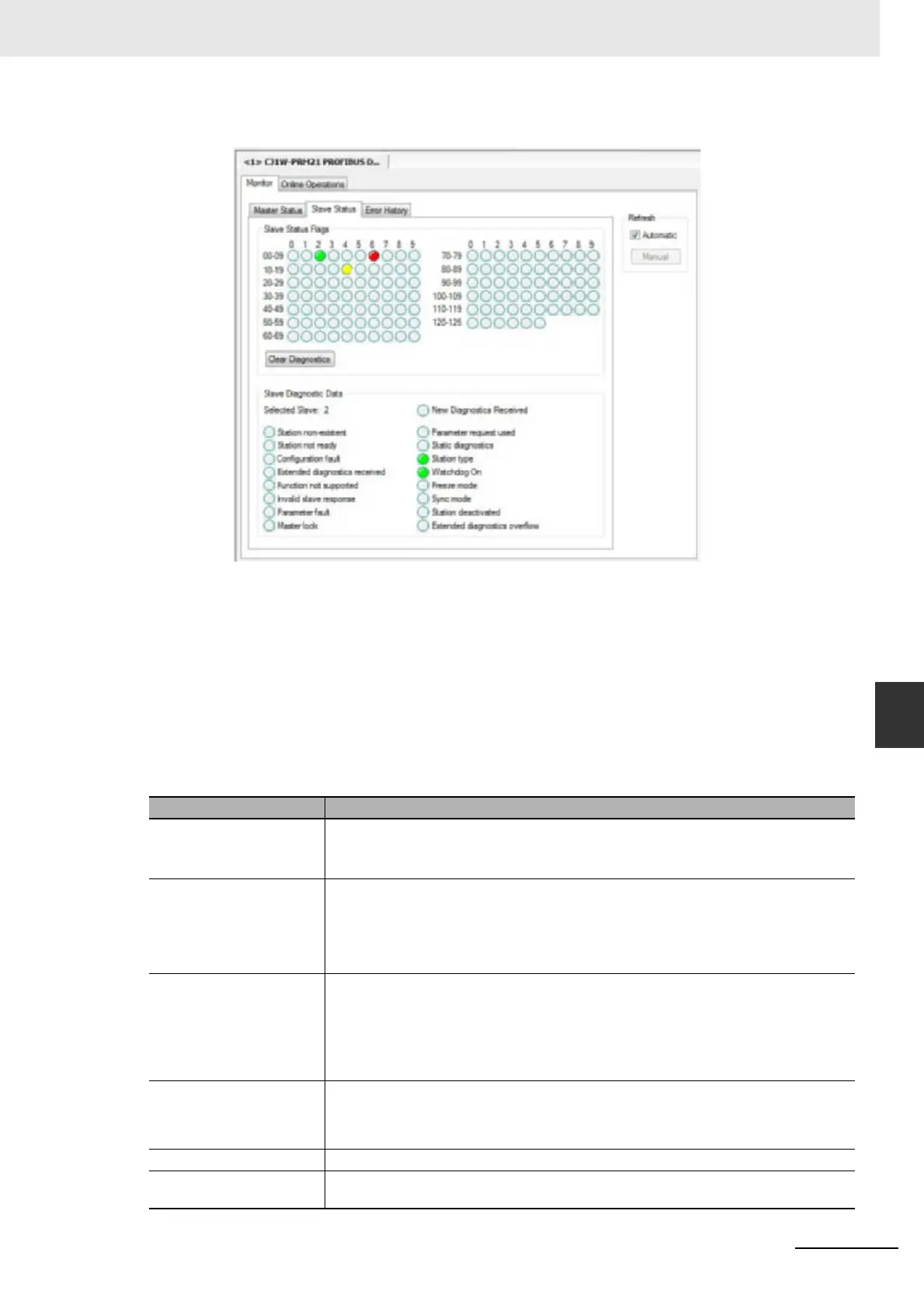 Page #249 background image
