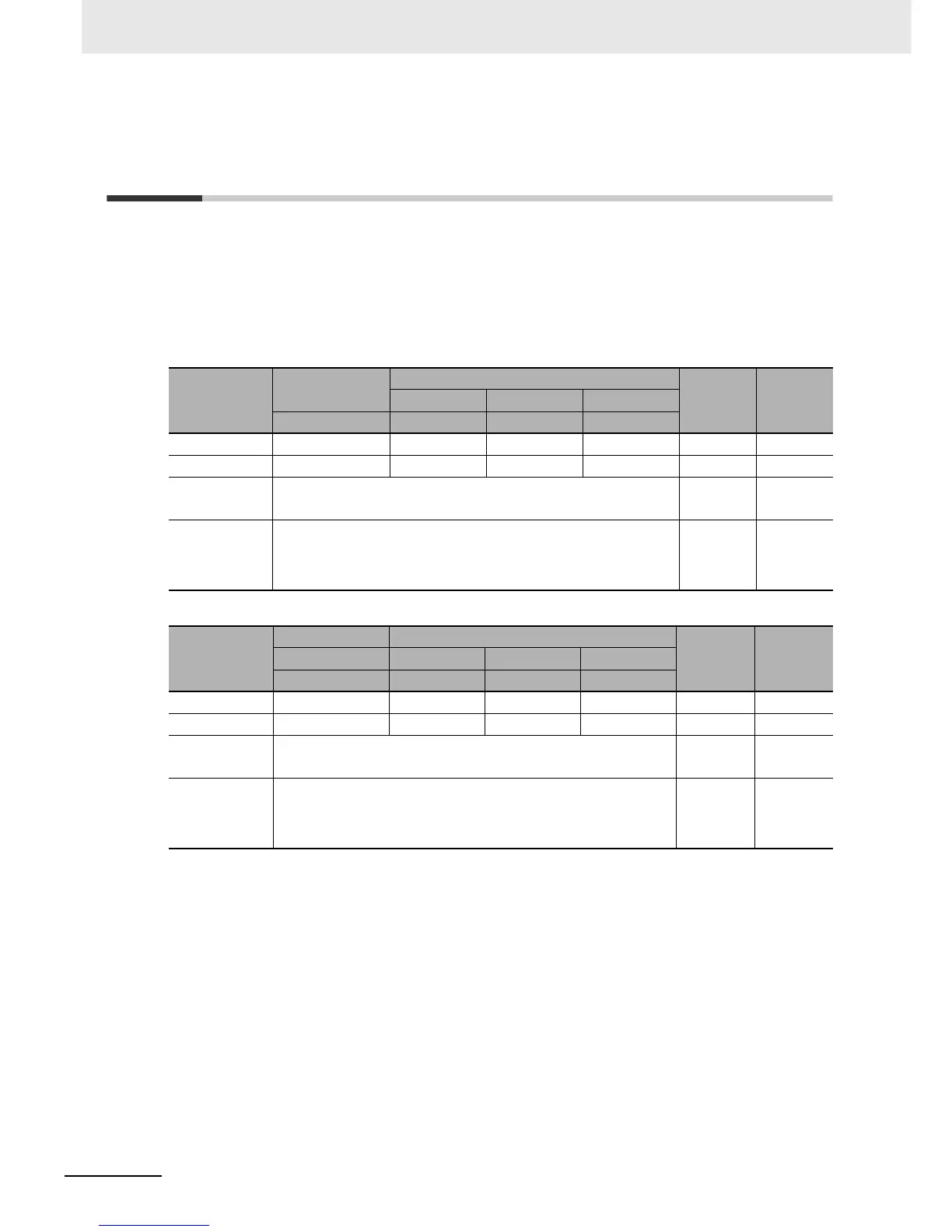 Page #258 background image