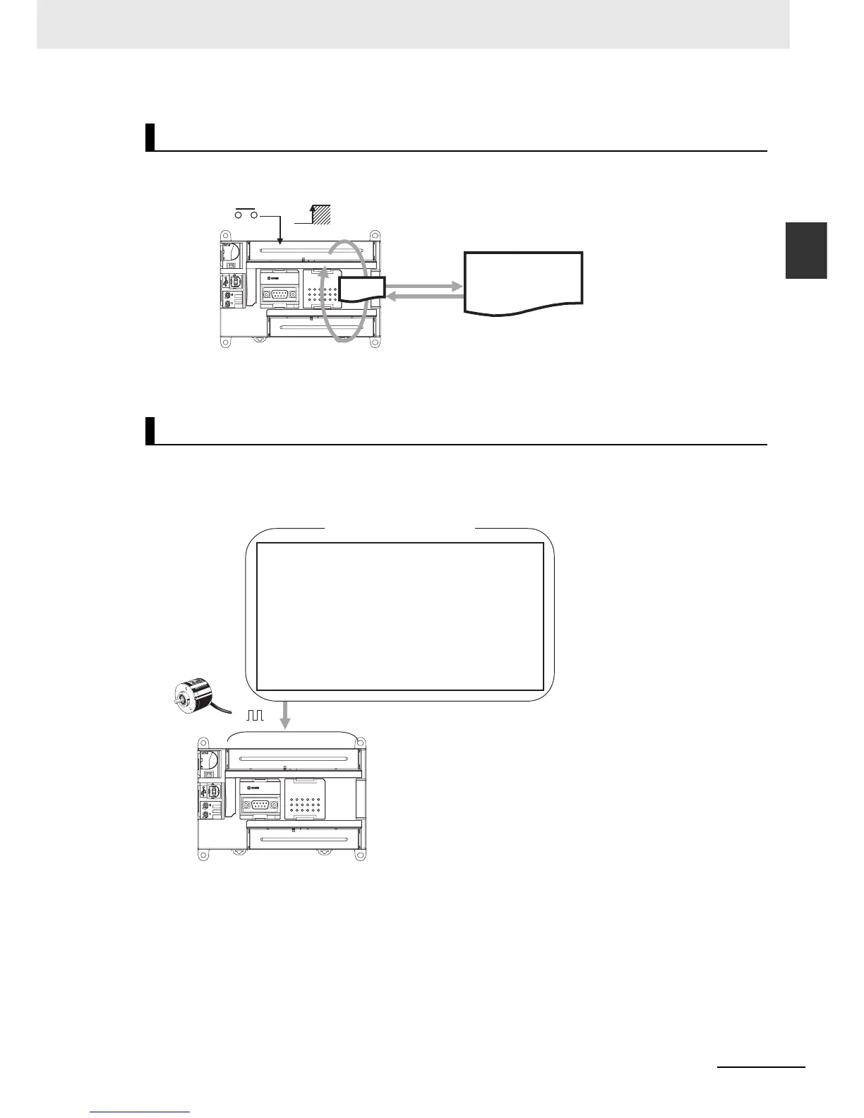 Page #37 background image