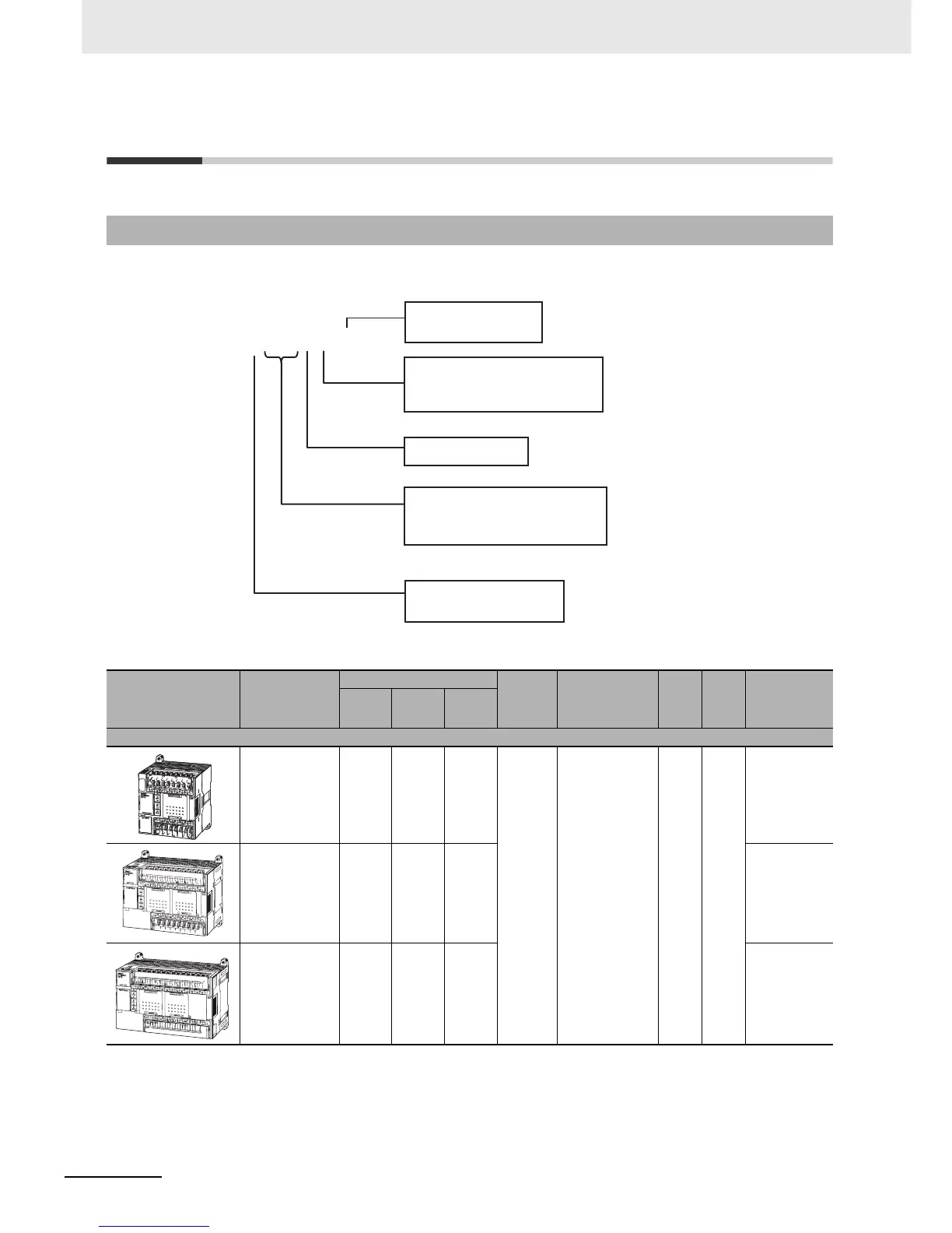 Page #50 background image