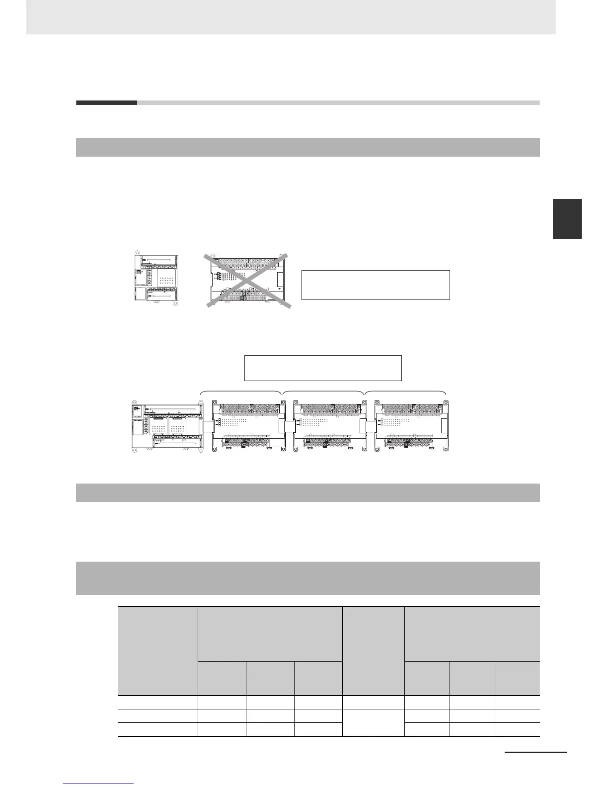 Page #55 background image