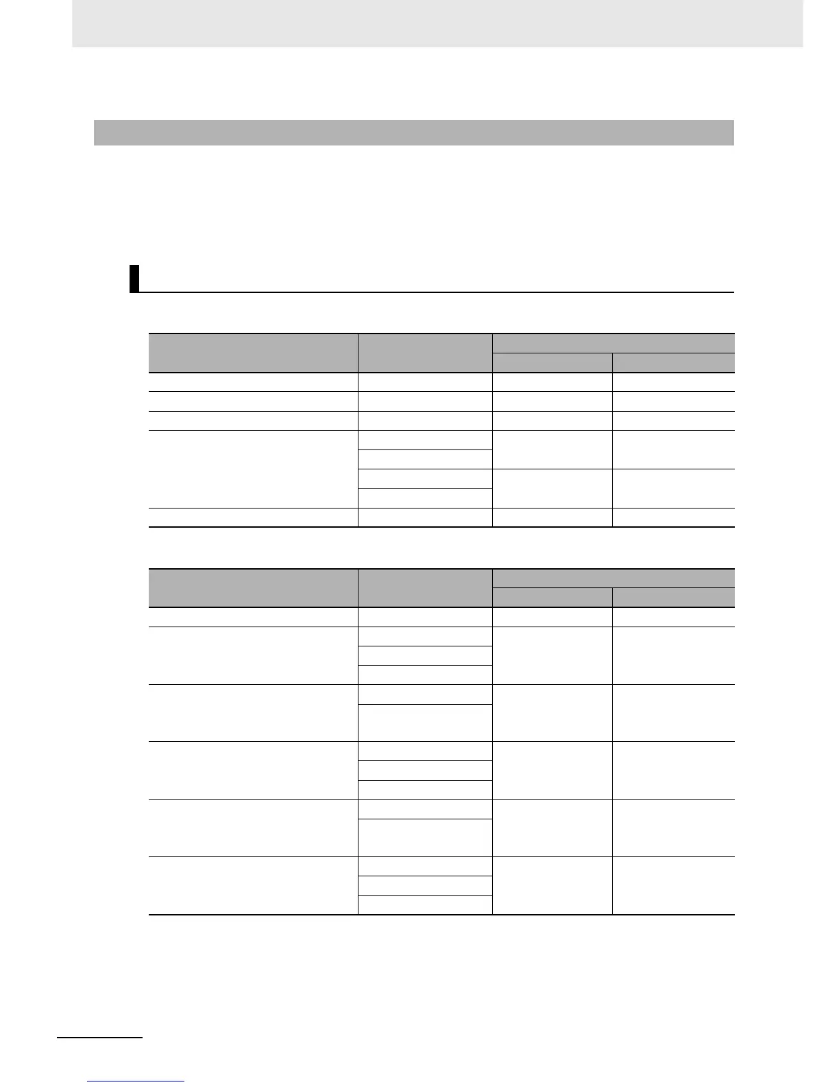 Page #58 background image