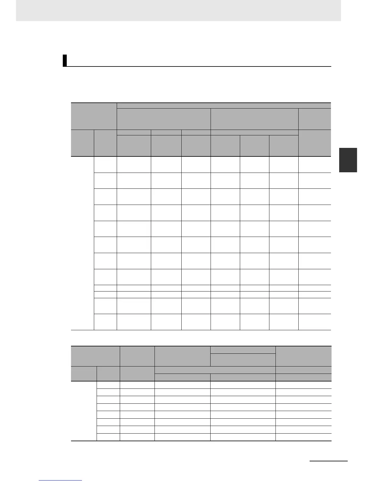 Page #69 background image