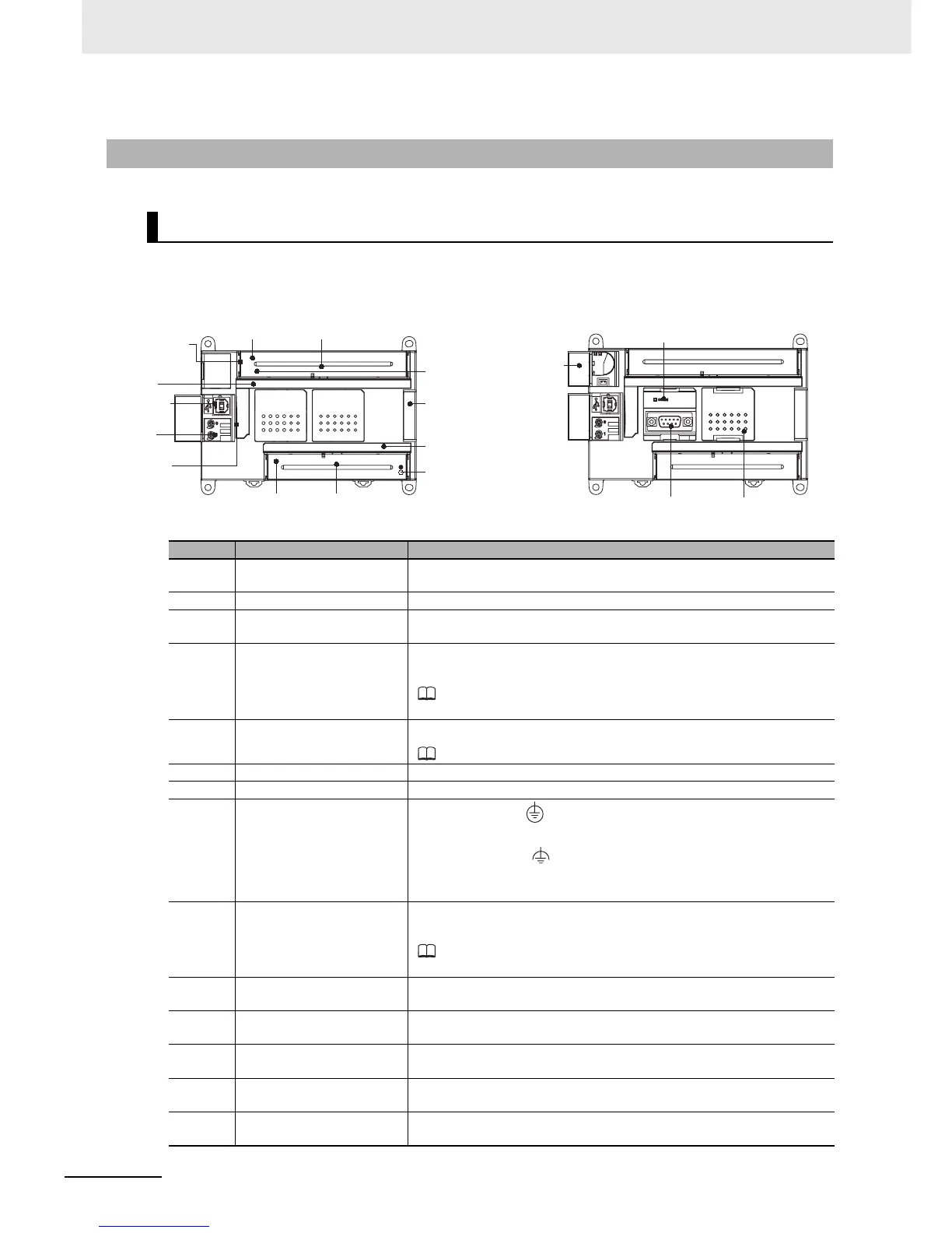 Page #70 background image