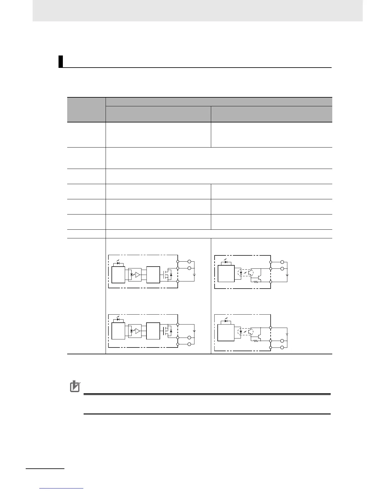 Page #78 background image