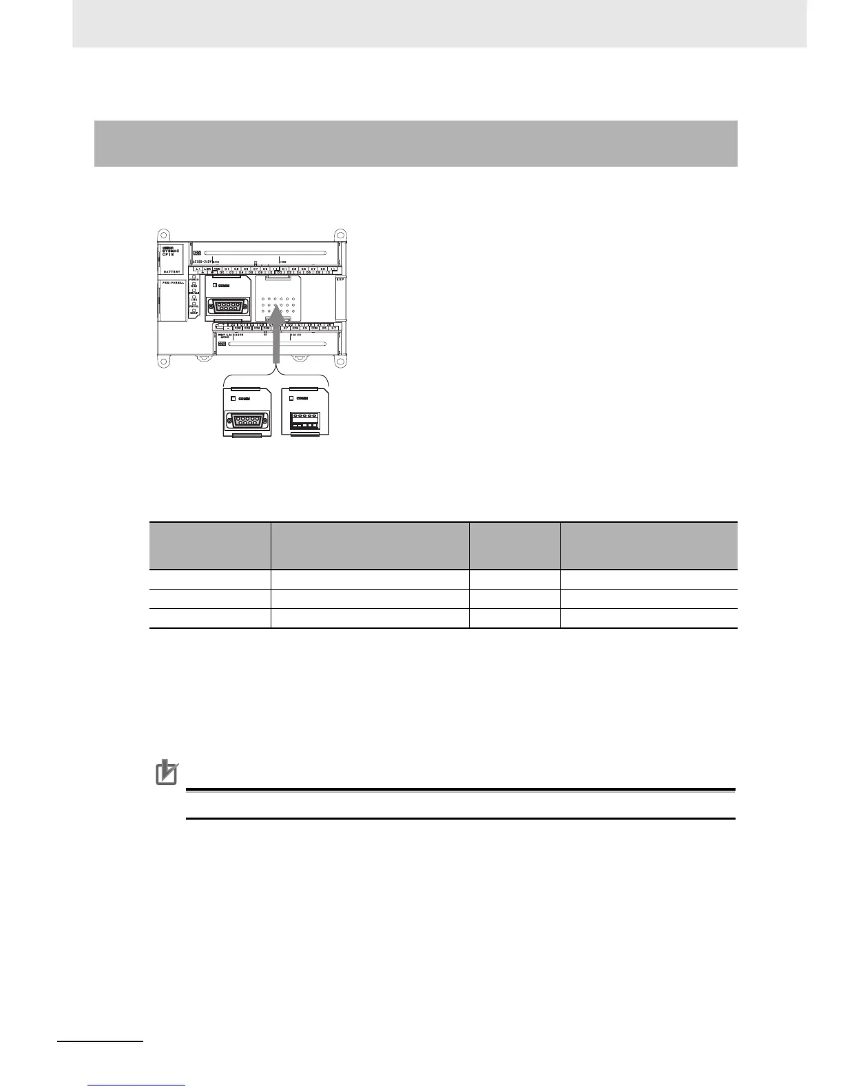 Page #80 background image