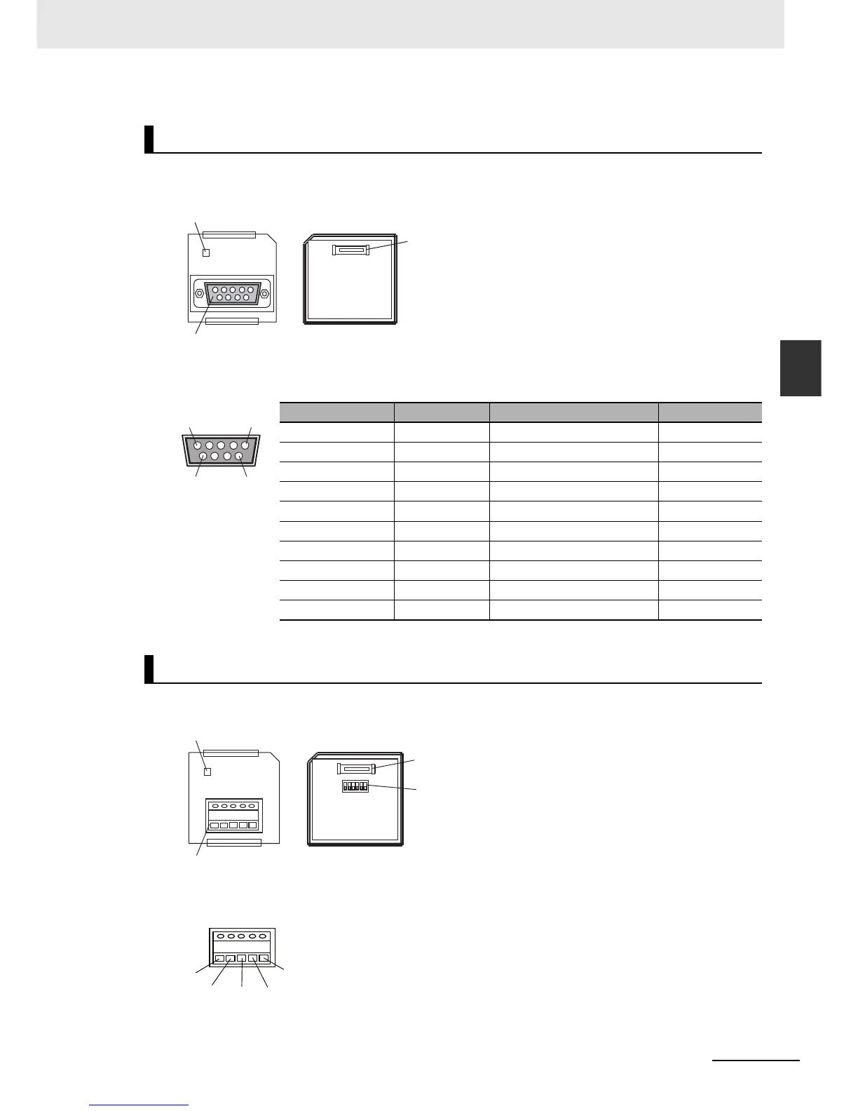 Page #81 background image