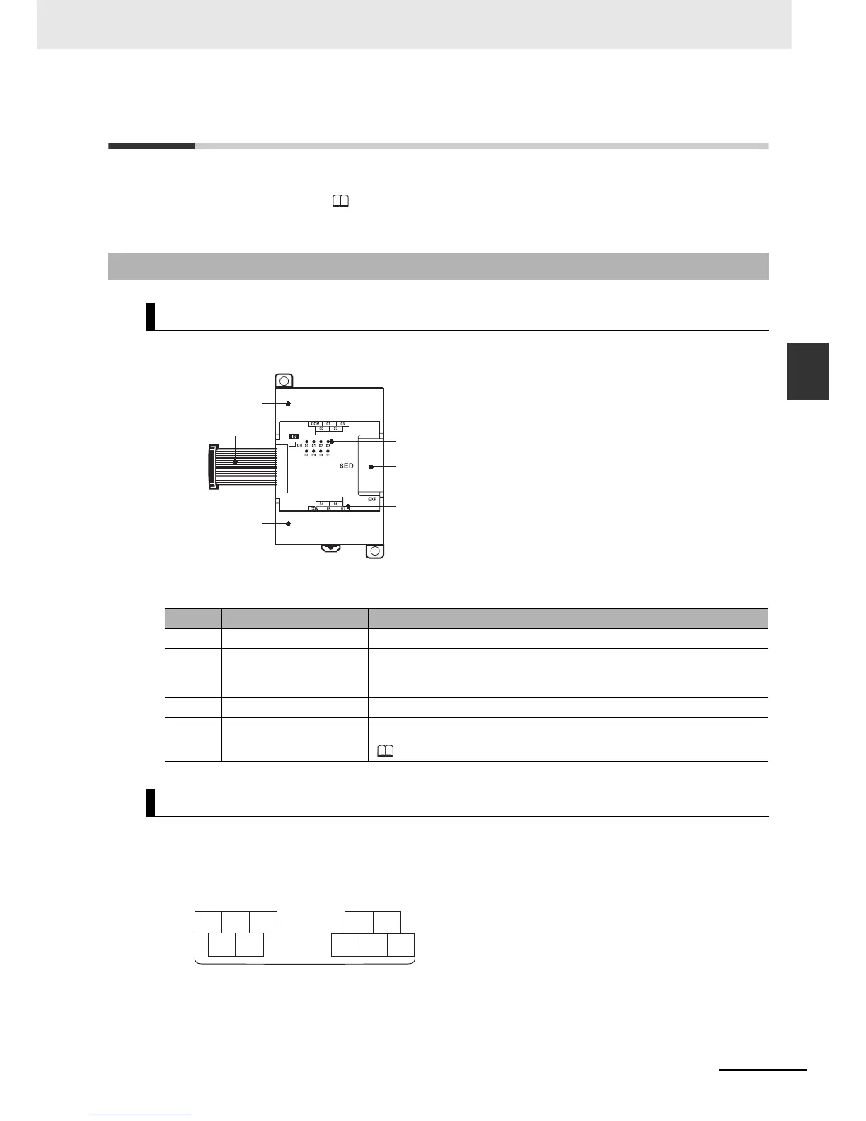 Page #83 background image