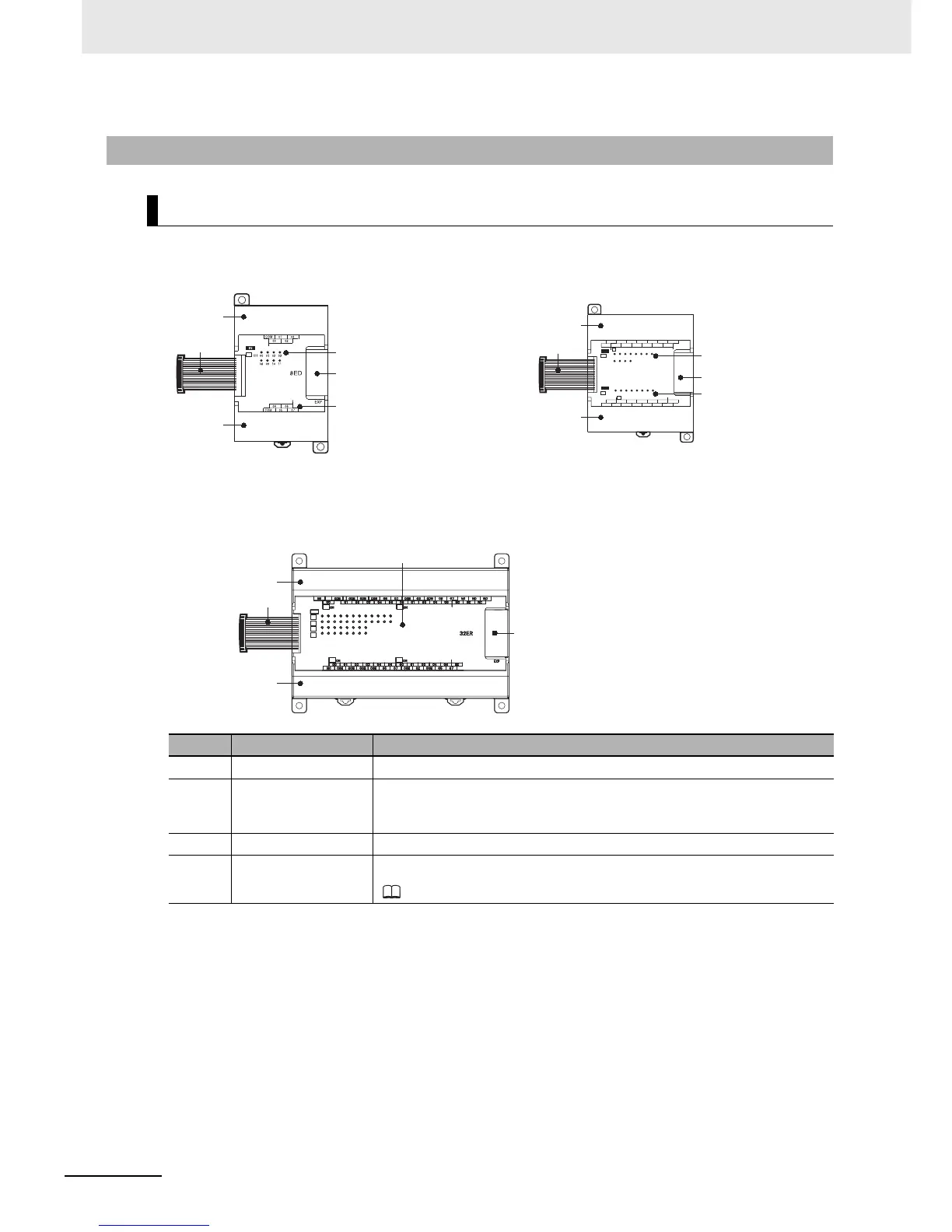 Page #84 background image
