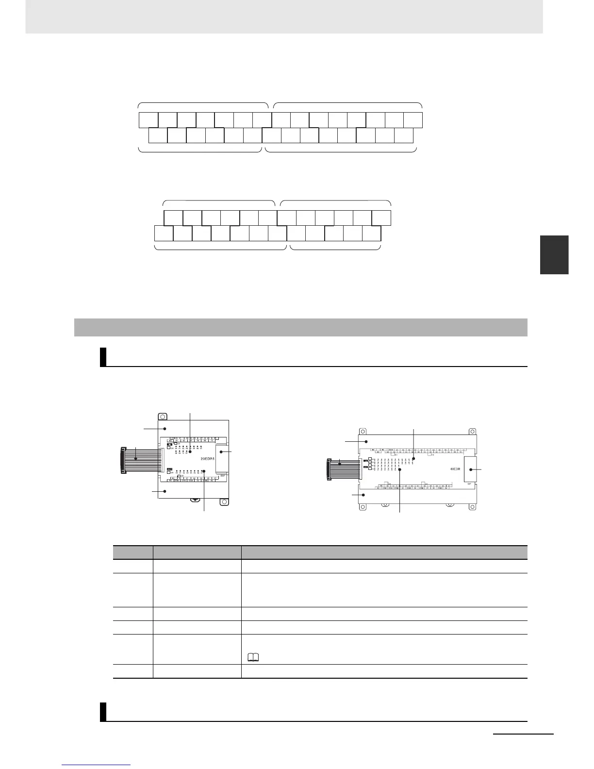 Page #87 background image
