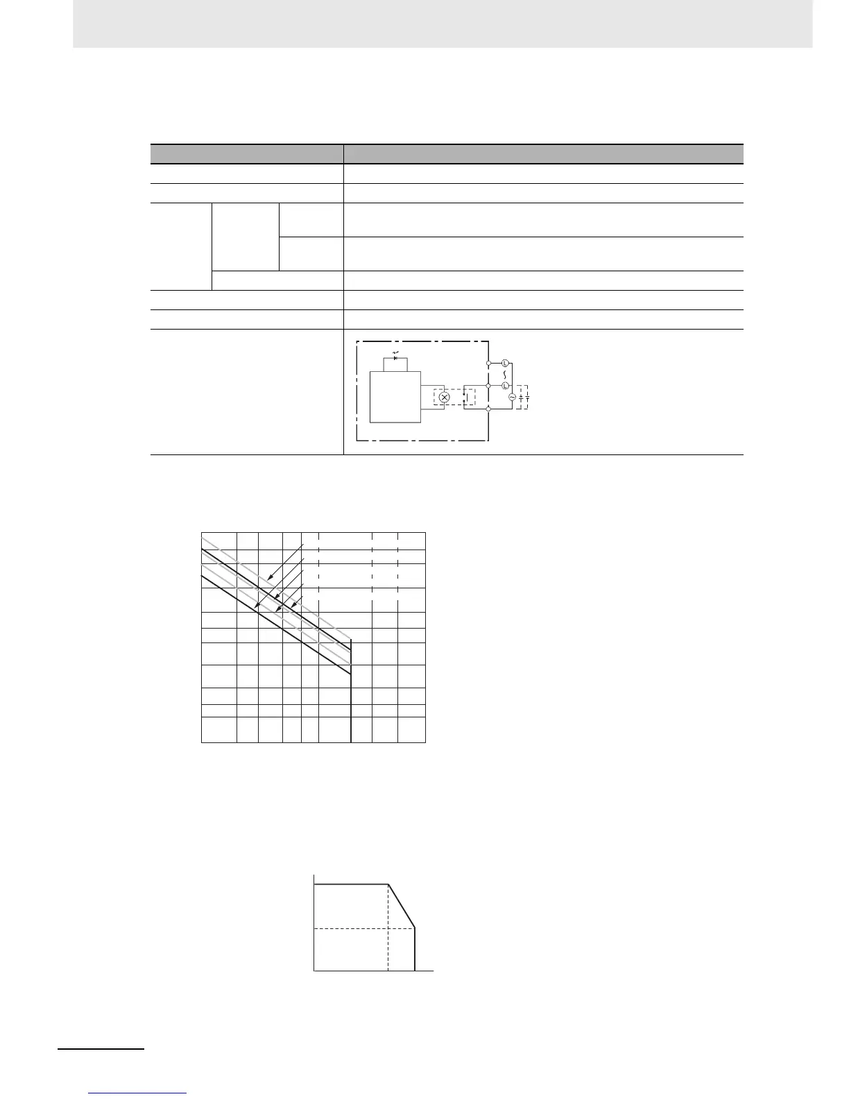 Page #90 background image