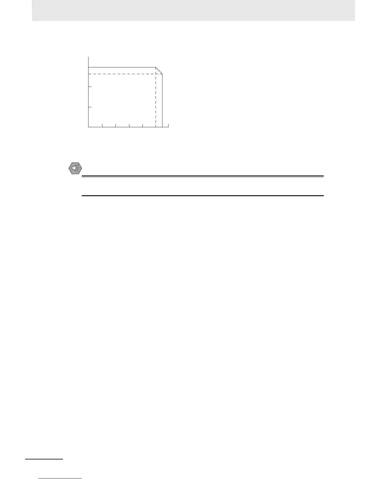 Page #92 background image