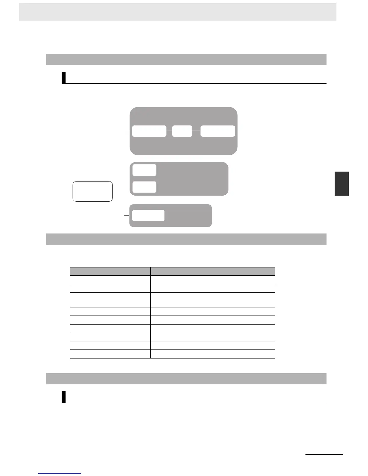 Page #97 background image