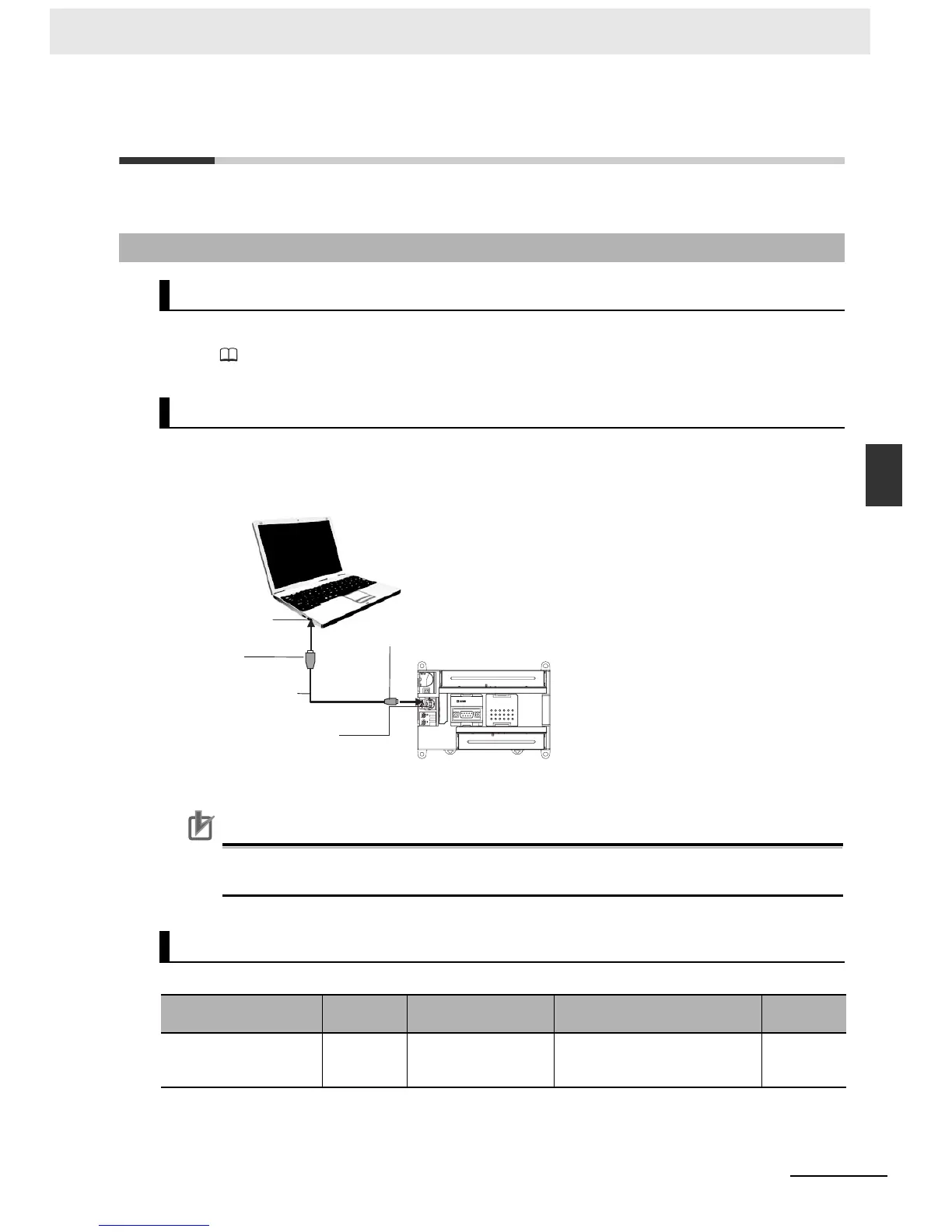 Page #101 background image