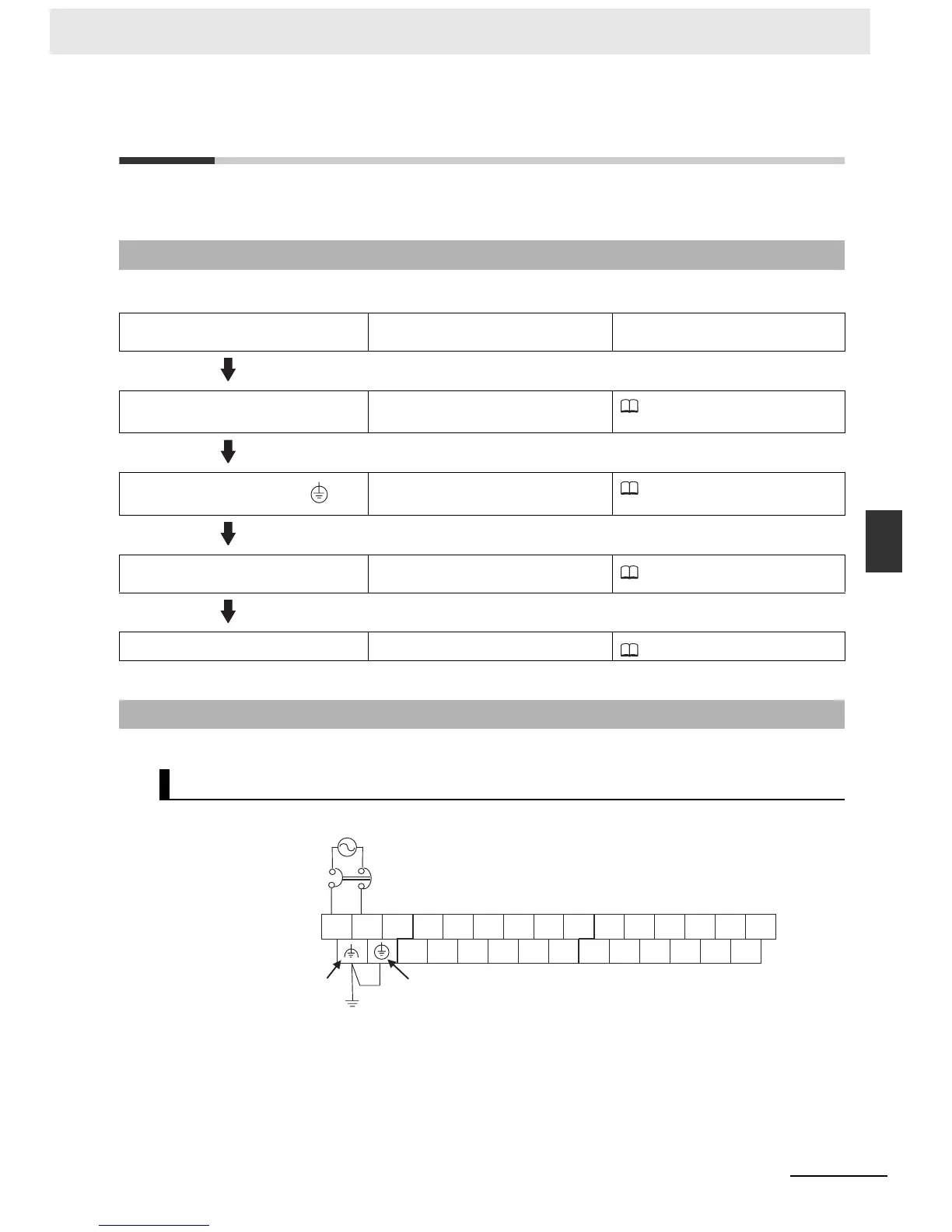 Page #121 background image