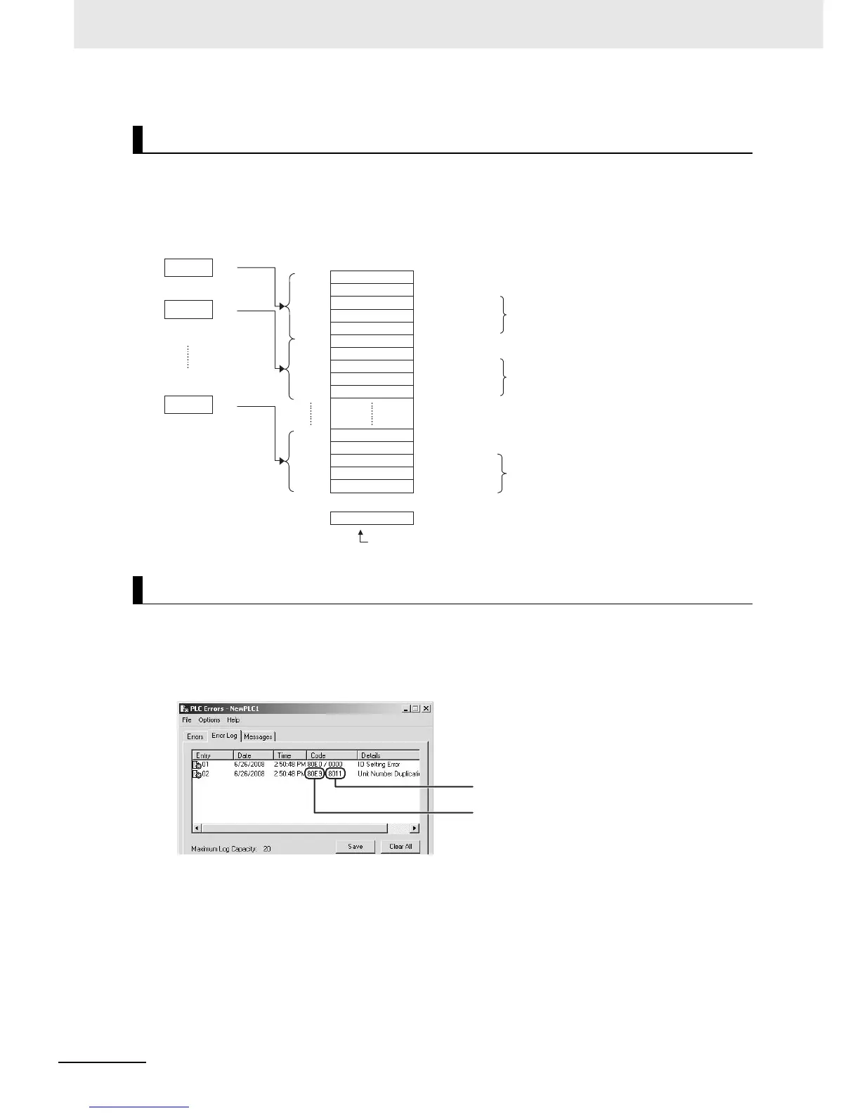 Page #136 background image