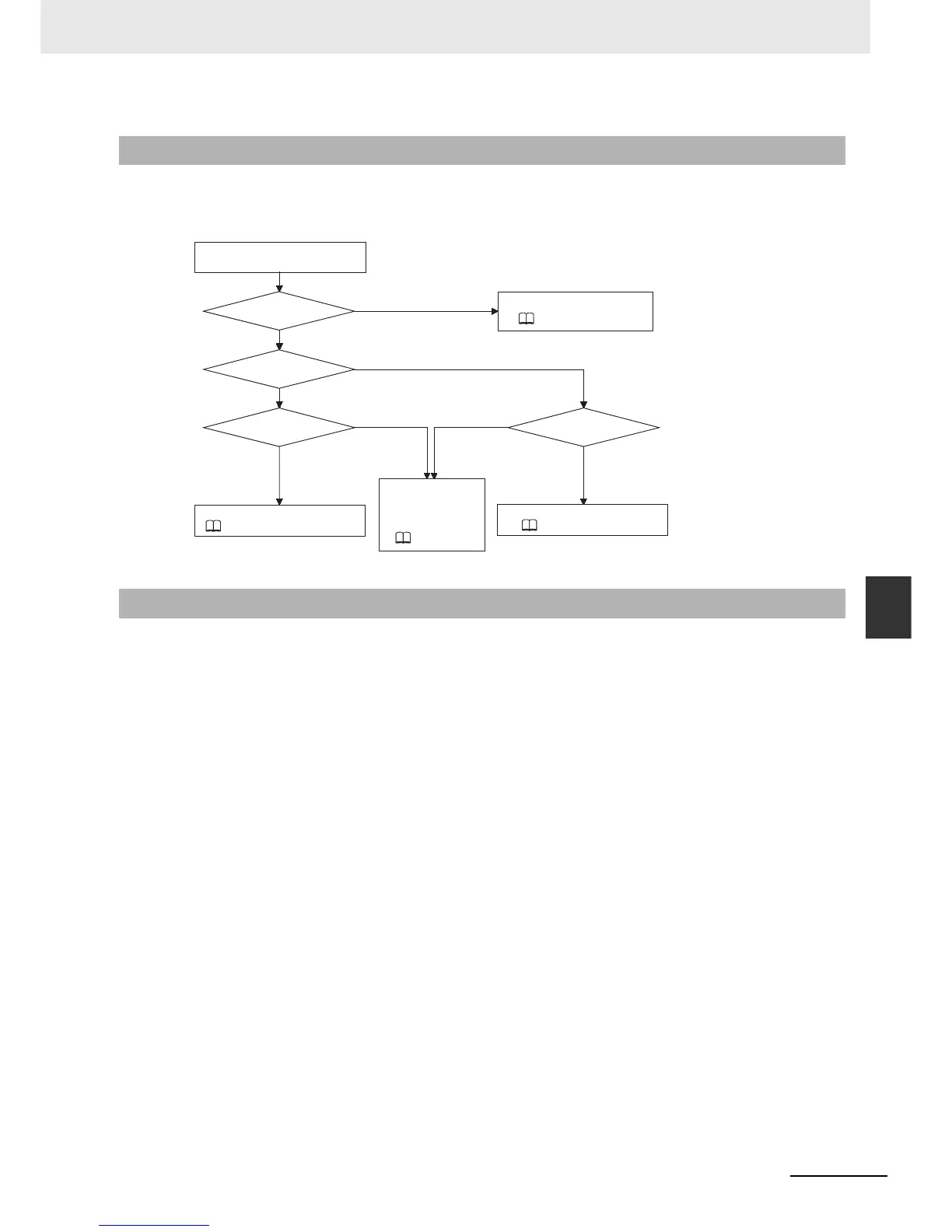 Page #139 background image