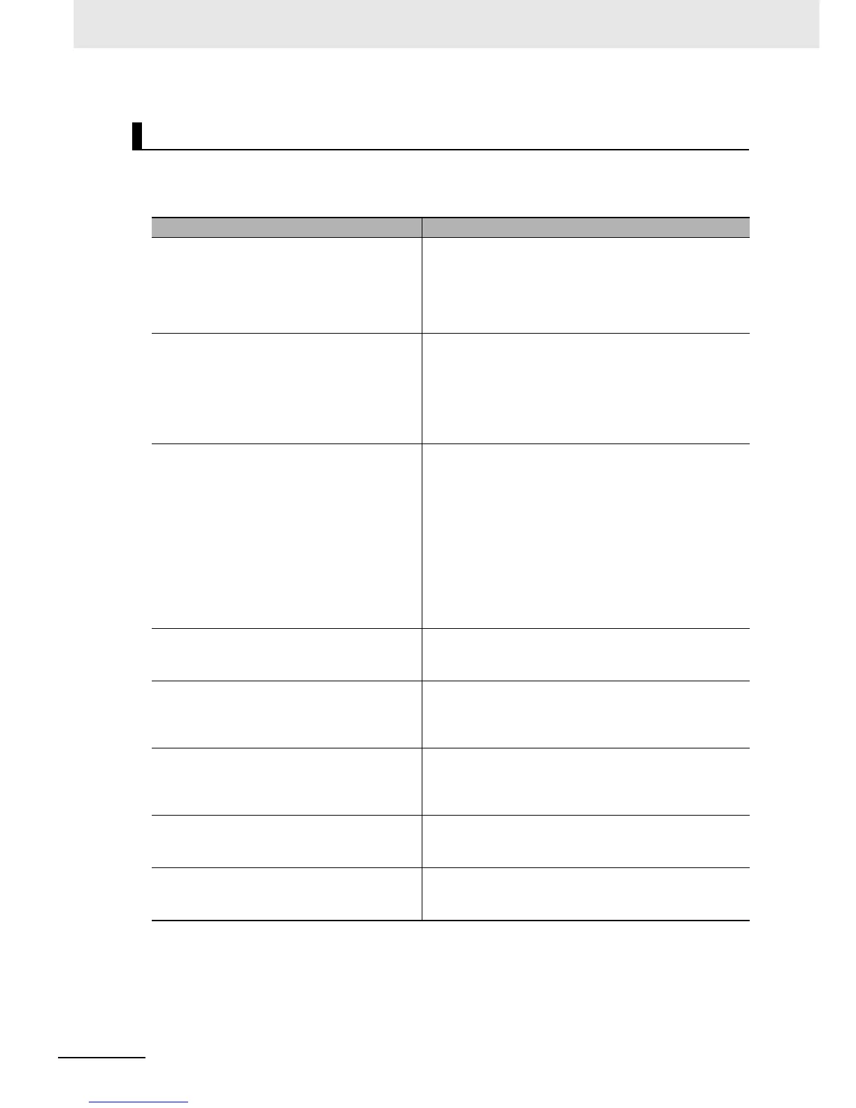 Page #142 background image
