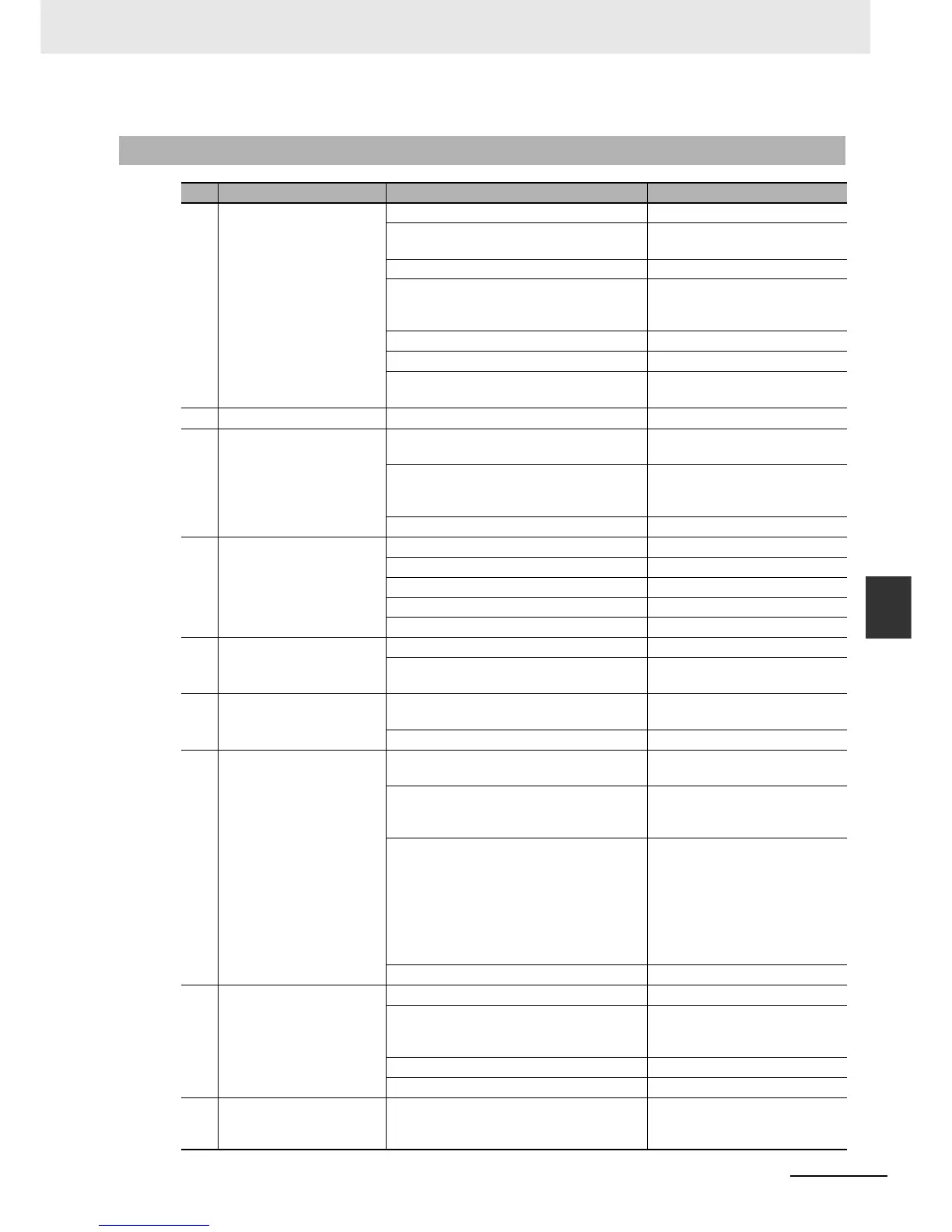 Page #149 background image