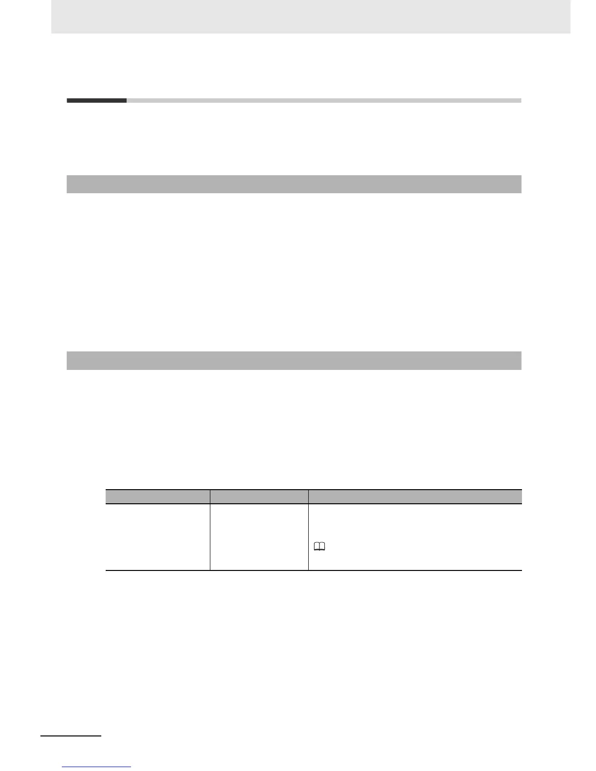 Page #152 background image