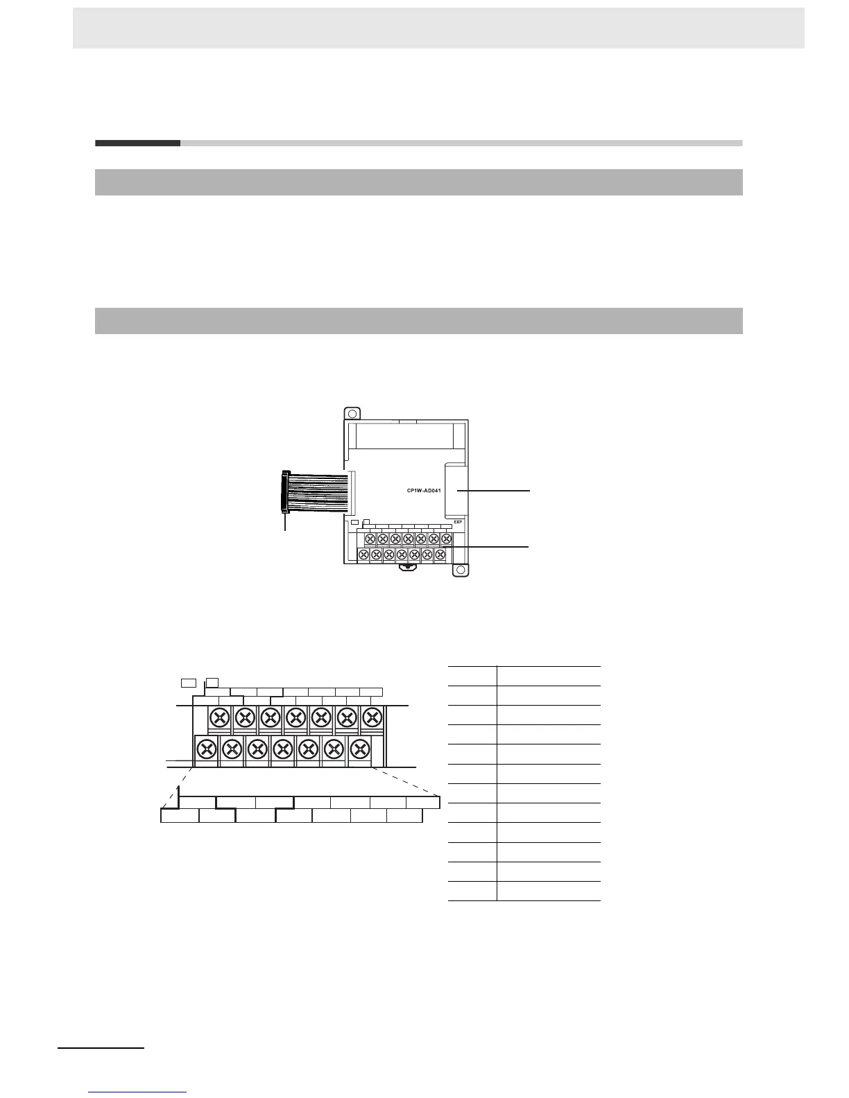Page #162 background image