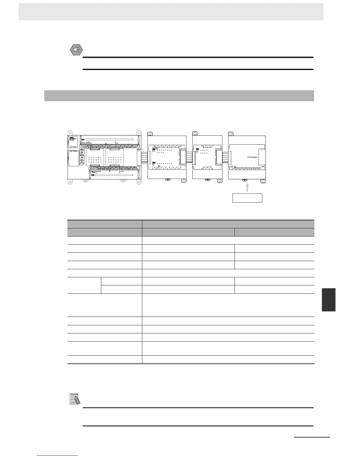 Page #163 background image