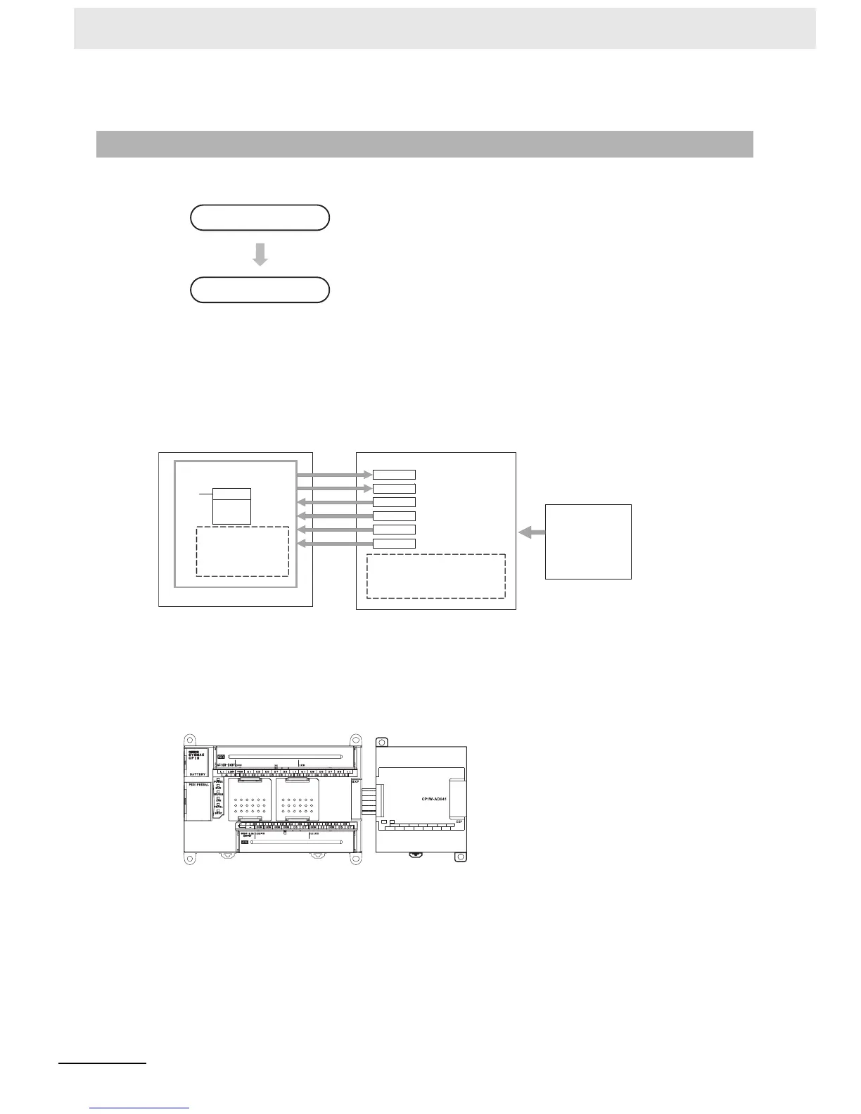 Page #166 background image