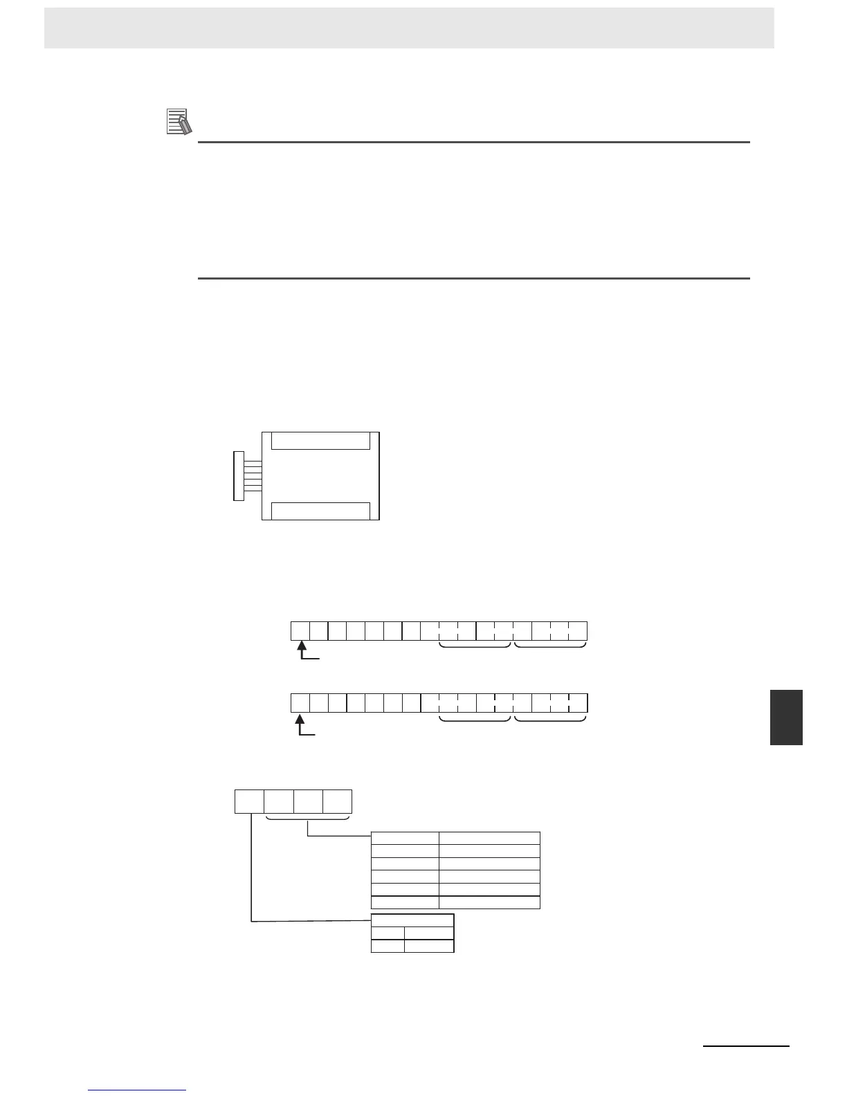 Page #177 background image