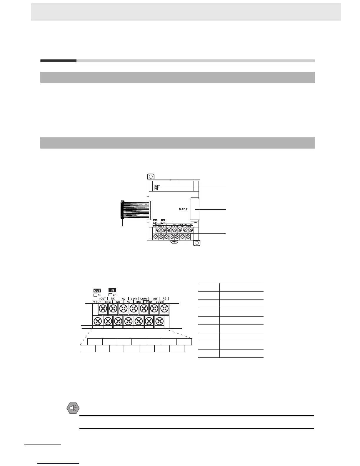 Page #180 background image
