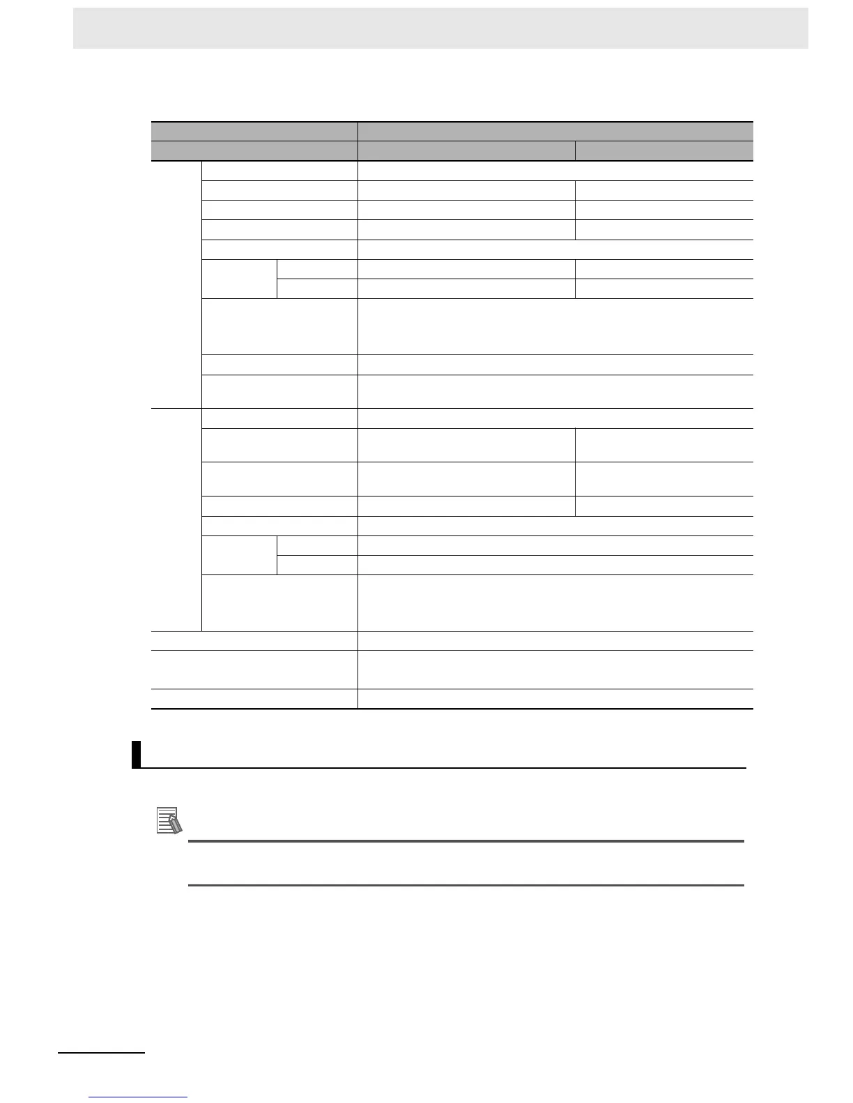 Page #182 background image