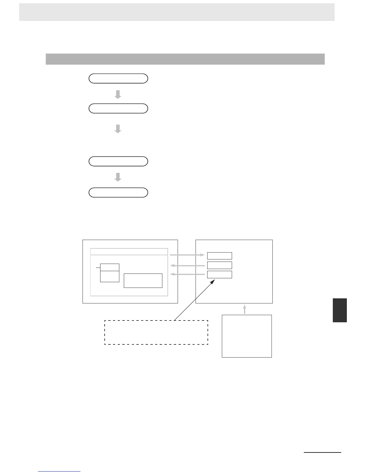 Page #187 background image
