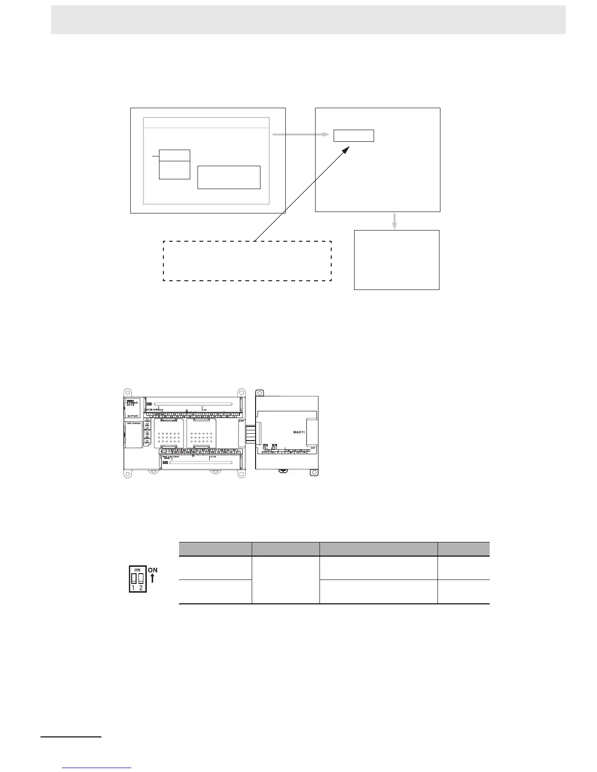 Page #188 background image