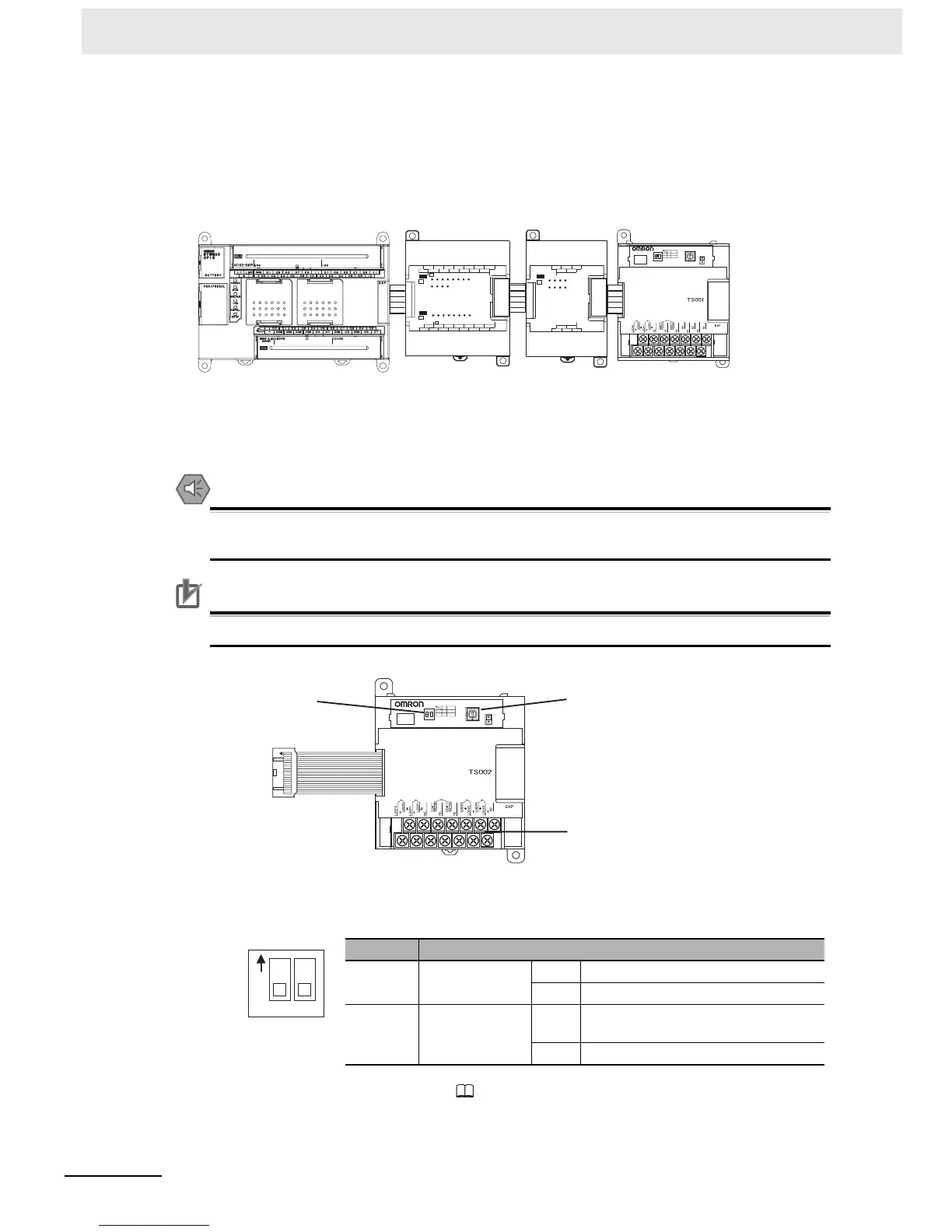 Page #196 background image