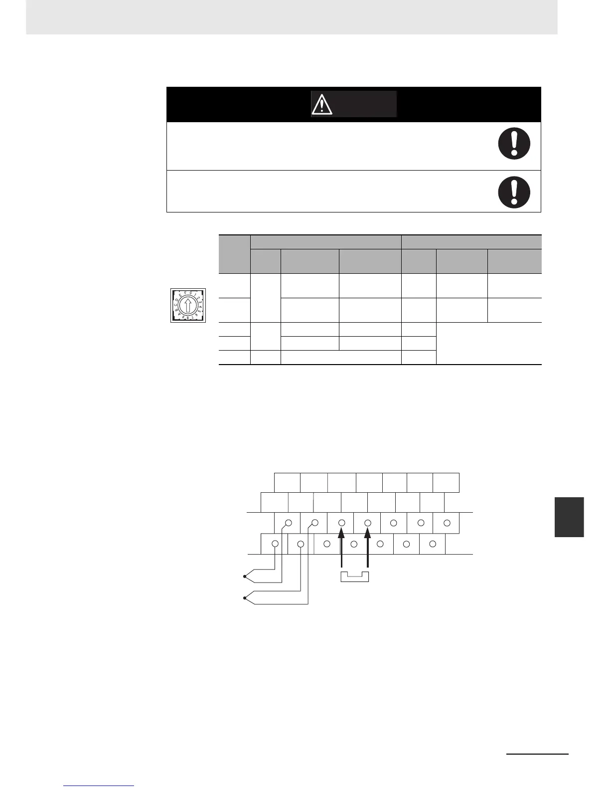 Page #197 background image