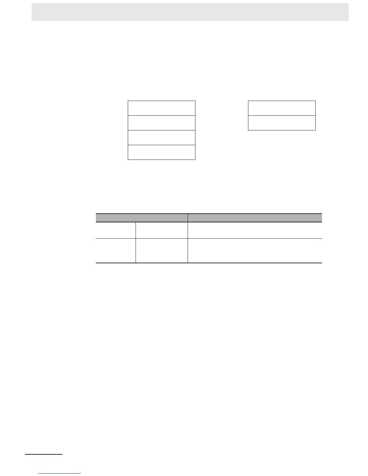 Page #200 background image