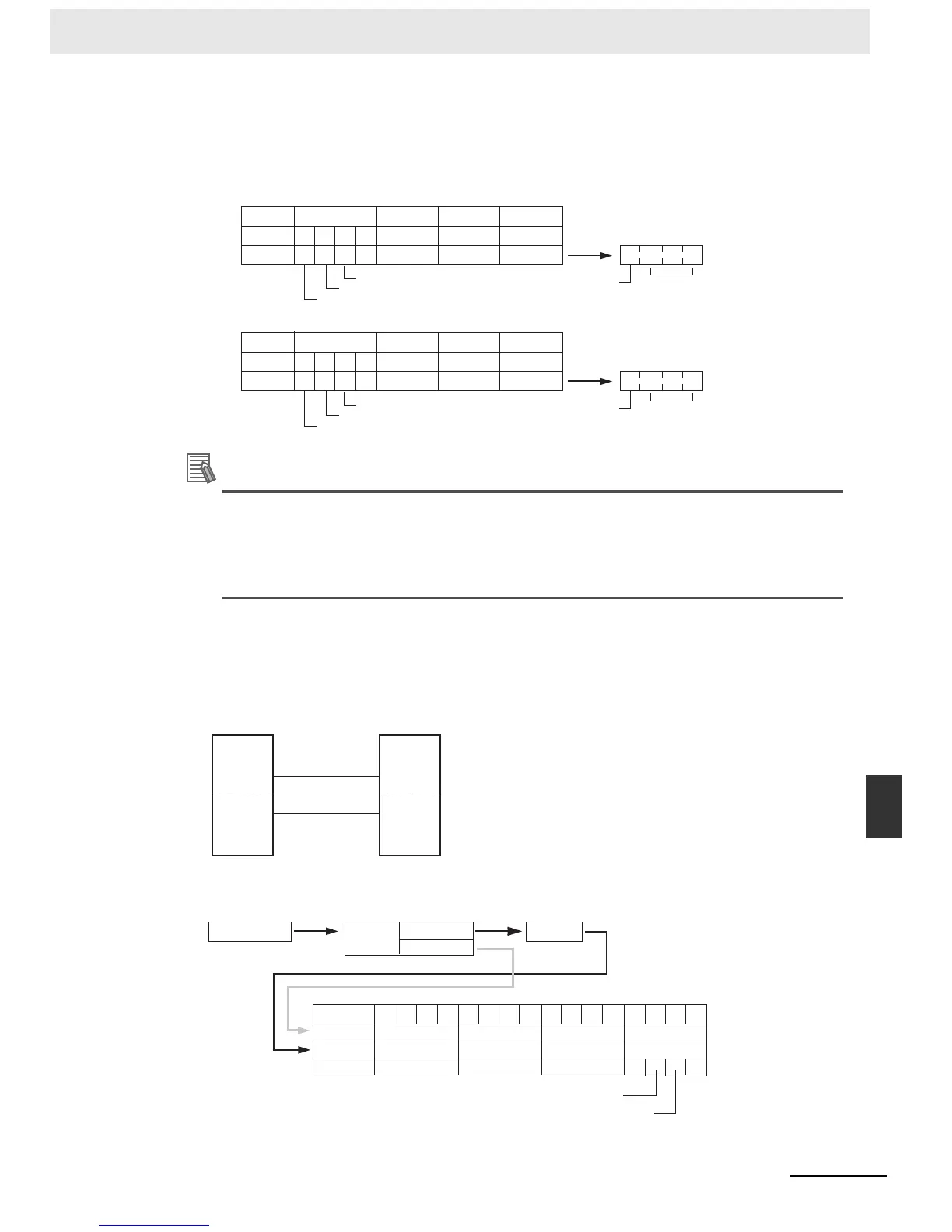 Page #207 background image