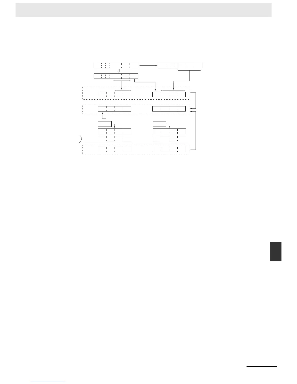 Page #209 background image