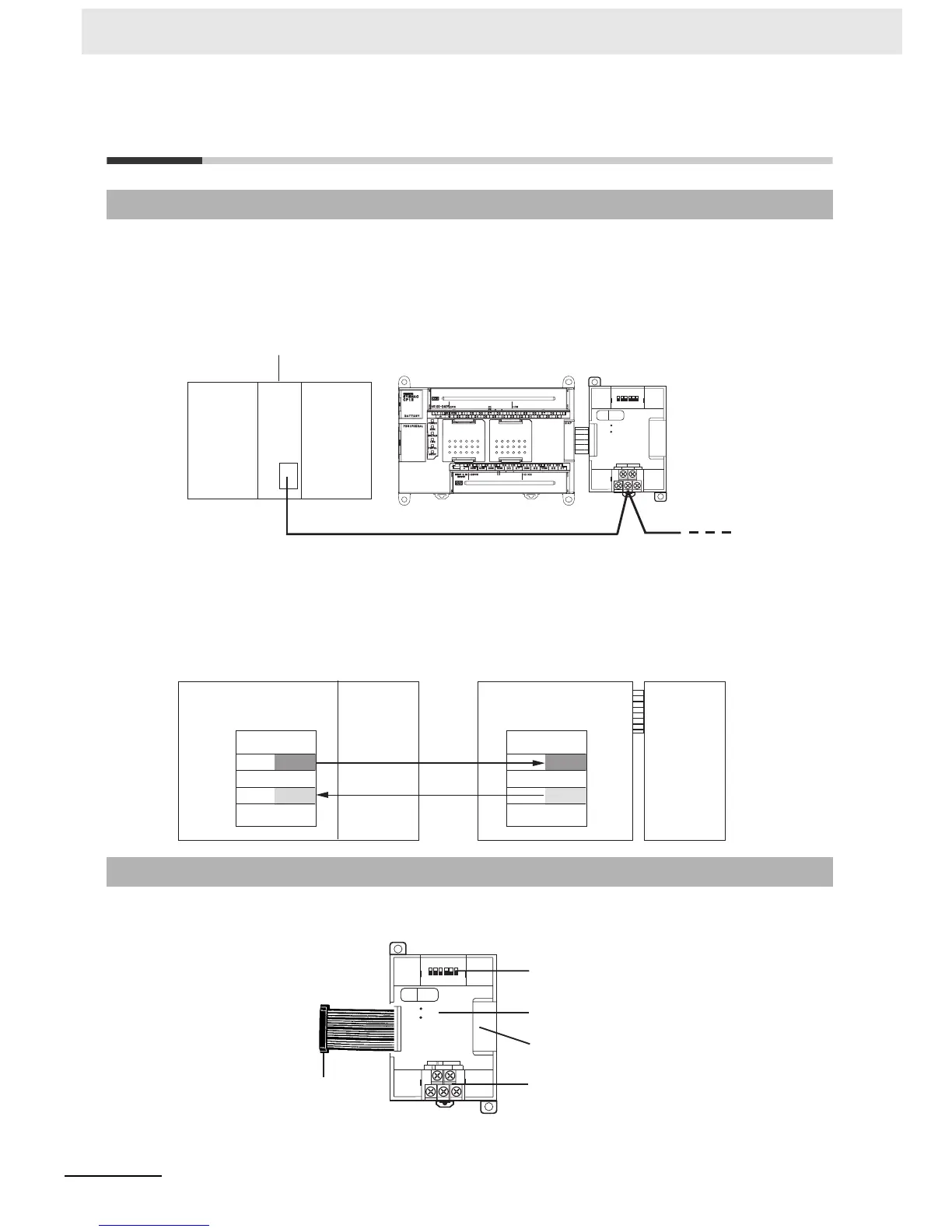 Page #210 background image