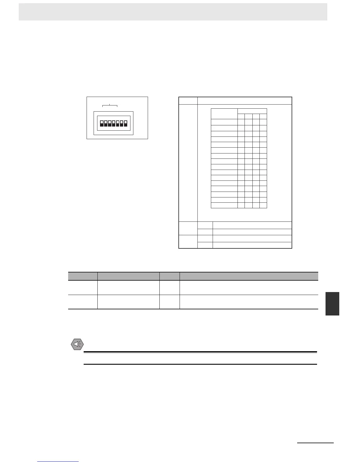 Page #211 background image
