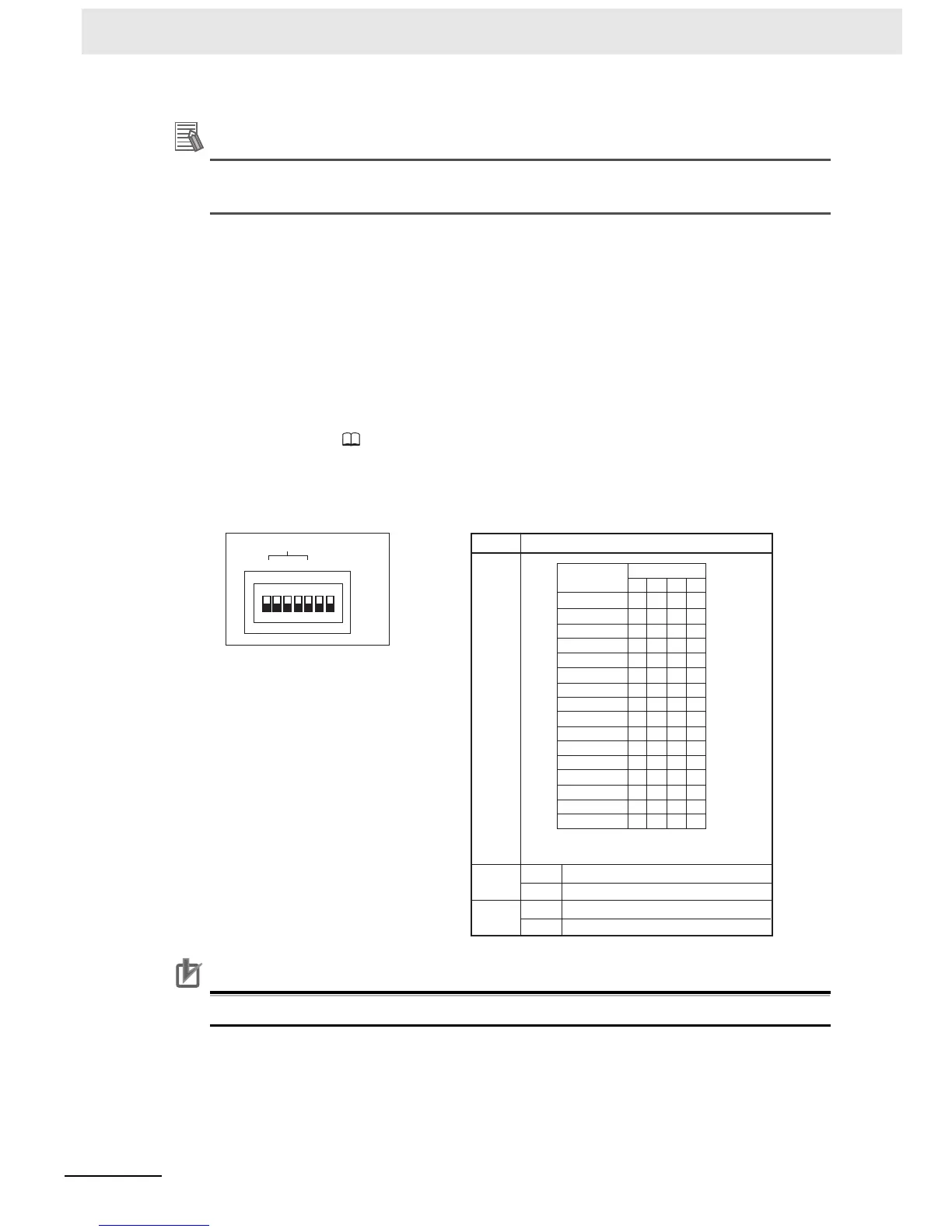 Page #214 background image