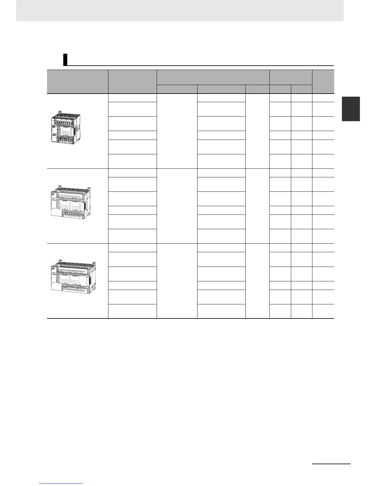 Page #219 background image